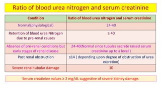 Biochemical kidney function tests with their clinical applications