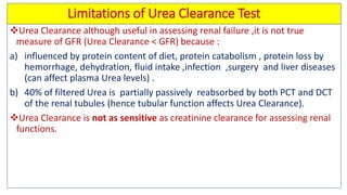 Biochemical kidney function tests with their clinical applications