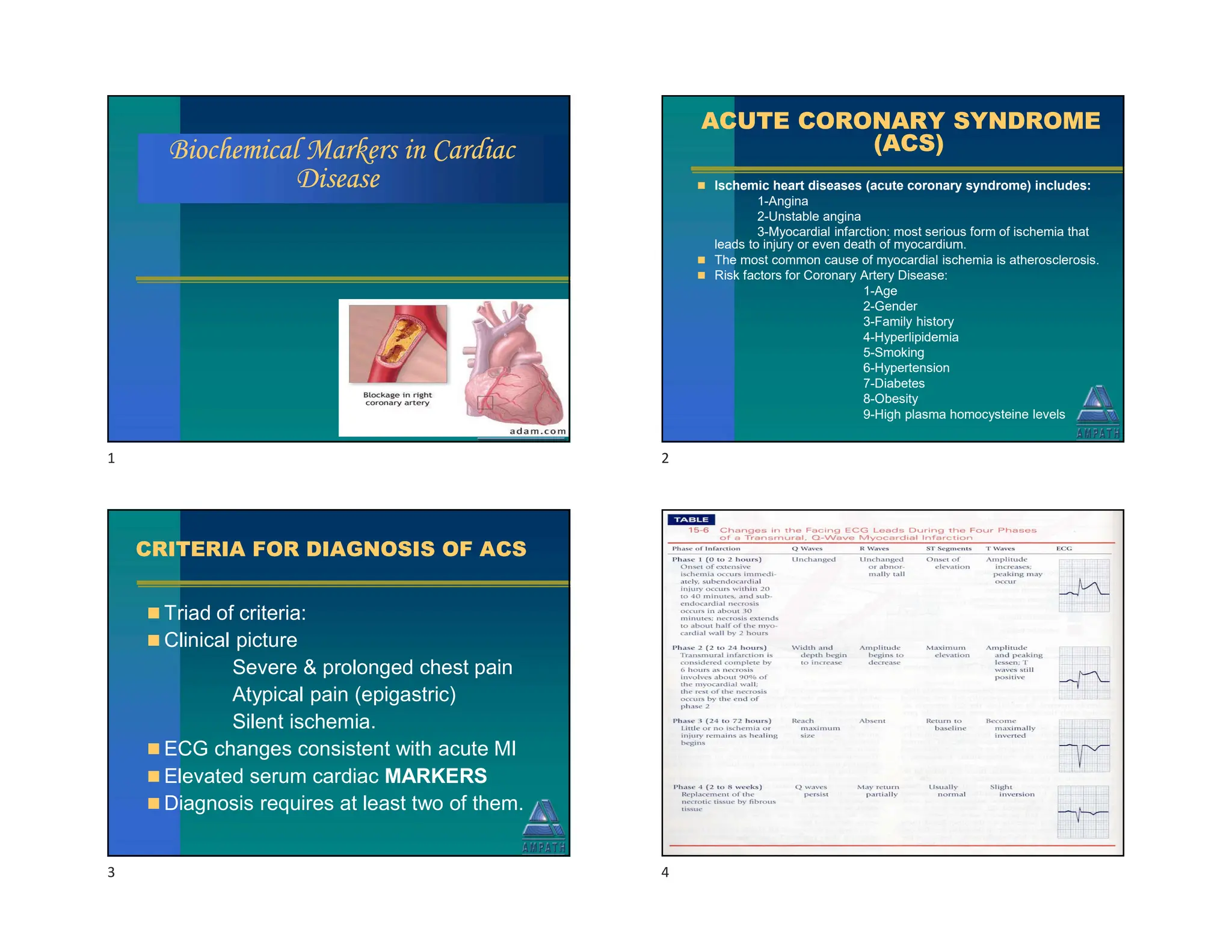 BIOCHEMICAL MARKERS IN CARDIAC DISEASE.pdf