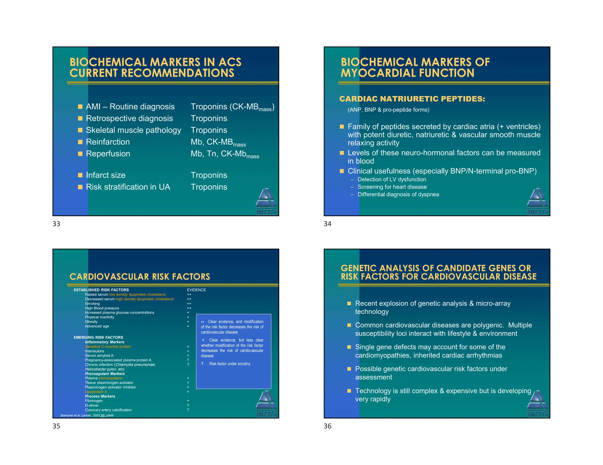 BIOCHEMICAL MARKERS IN CARDIAC DISEASE.pdf