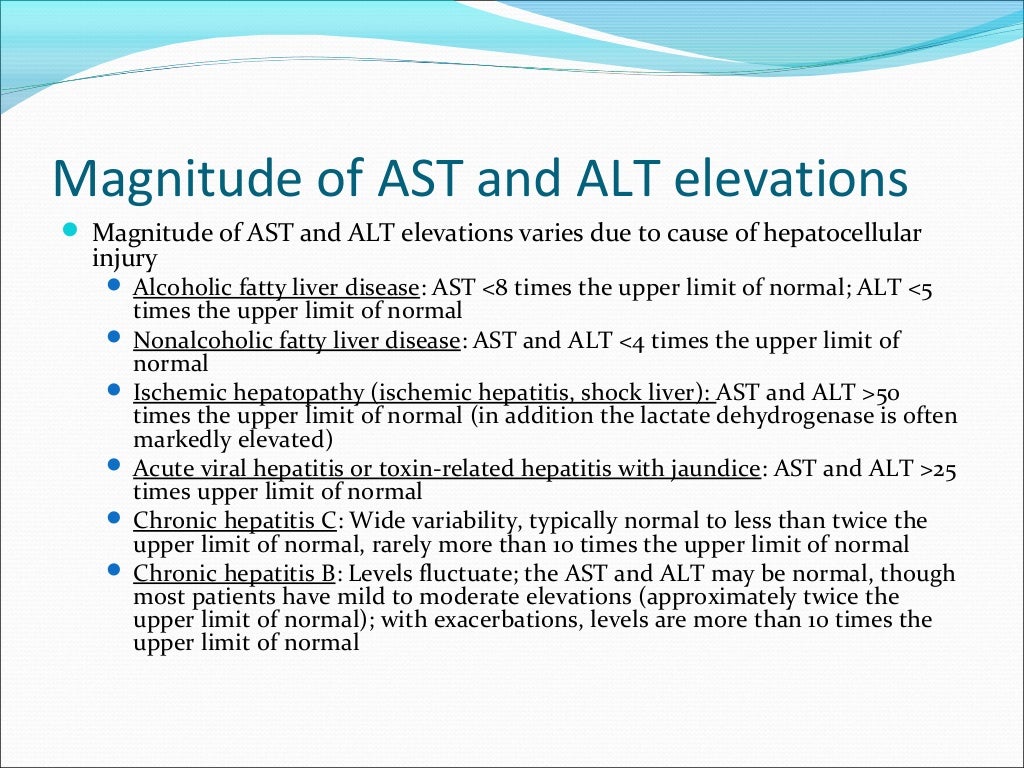 Biochemical markers in diagnosis of Liver DIsease