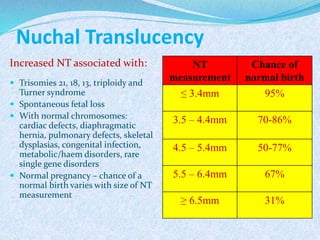 Nuchal Translucency
Increased NT associated with:
 Trisomies 21, 18, 13, triploidy and
Turner syndrome
 Spontaneous fetal loss
 With normal chromosomes:
cardiac defects, diaphragmatic
hernia, pulmonary defects, skeletal
dysplasias, congenital infection,
metabolic/haem disorders, rare
single gene disorders
 Normal pregnancy – chance of a
normal birth varies with size of NT
measurement
NT
measurement
Chance of
normal birth
≤ 3.4mm 95%
3.5 – 4.4mm 70-86%
4.5 – 5.4mm 50-77%
5.5 – 6.4mm 67%
≥ 6.5mm 31%
 