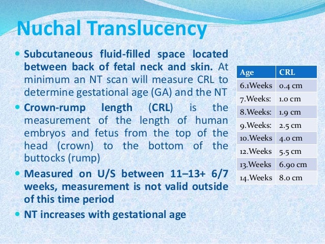 Nuchal Translucency Measurement Chart