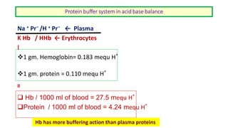 Biochemical mechanismsof acid base balance and acid base disorders | PDF