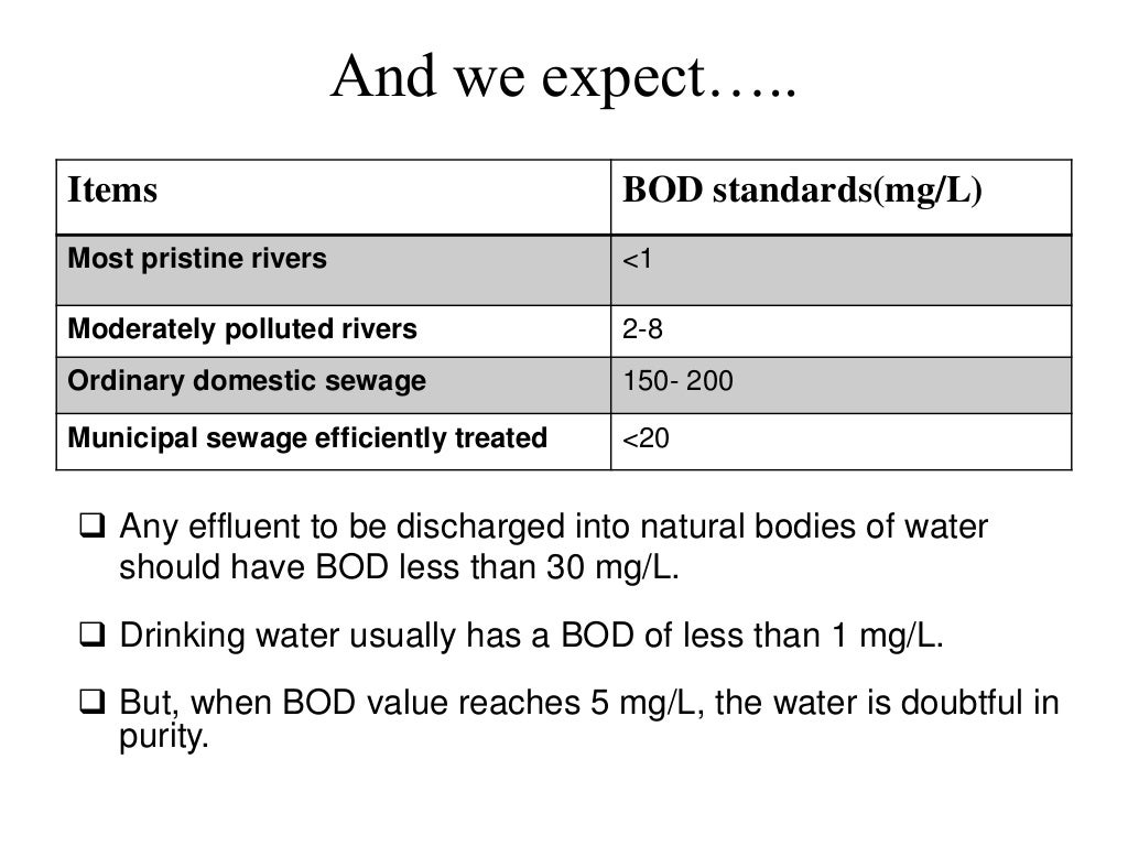 Biochemical oxygen demand