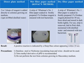 Direct plate method

Wet filter paper method
(KOVAC’S METHOD)

Dry filter paper method

2 to 3 drops of reagent is added
directly to colonies growing on
medium.
(1gm in100ml distilled water)

A strip of Whatman’s No. 1
filter paper soaked in freshly
prepared 1% Oxidase reagent is
smeared with test bacterium.

A strip of Whatman’s No. 1
filter paper is soaked in
freshly prepared 1% Oxidase
reagent,drained for 30 sec,
freez dried and stored in dark
bottle tightly. For use, strip is
removed, laid in Petri dish ,
moistened with distilled
water and smeared with test
bacterium.

Result:

A positive reaction is indicated by a Deep blue colour appearing within 10 sec.

Precautions: 1) Stainless steel or Nichrome inoculating loop and wires should not be used.
2) Tetra methyl derivative of pPD is recommended.
3) Do not perform the test from colonies growing in Macconkey medium.

 