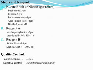 Media and Reagent:
A. Nitrate Broth or Nitrate agar (Slant)
Beef extract-3gm
Peptone-5gm
Potassium nitrate-1gm
Agar (nitrite-free)-12gm
Distilled water -1lt

B. Reagent A
α – Naphthylamine -5gm
Acetic acid (5N), 30%-1lt

C. Reagent B
Sulfanilic acid-8gm
Acetic acid (5N) , 30%-1lt

Quality Control:
Positive control - E.coli
Negative control - Acinetobacter baumannii

 