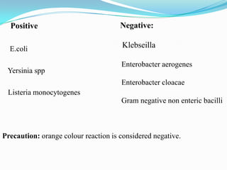 Positive

Negative:

E.coli

Klebseilla

Yersinia spp

Enterobacter aerogenes
Enterobacter cloacae

Listeria monocytogenes
Gram negative non enteric bacilli

Precaution: orange colour reaction is considered negative.

 