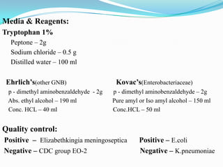 Media & Reagents:
Tryptophan 1%
Peptone – 2g
Sodium chloride – 0.5 g
Distilled water – 100 ml

Ehrlich’s(other GNB)
p - dimethyl aminobenzaldehyde - 2g
Abs. ethyl alcohol – 190 ml
Conc. HCL – 40 ml

Kovac’s(Enterobacteriaceae)
p - dimethyl aminobenzaldehyde – 2g
Pure amyl or Iso amyl alcohol – 150 ml
Conc.HCL – 50 ml

Quality control:
Positive – Elizabethkingia meningoseptica
Negative – CDC group EO-2

Positive – E.coli
Negative – K.pneumoniae

 