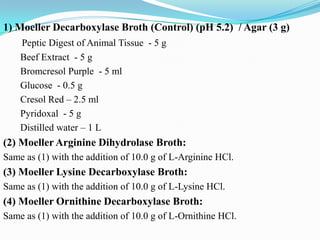 1) Moeller Decarboxylase Broth (Control) (pH 5.2) / Agar (3 g)
Peptic Digest of Animal Tissue - 5 g
Beef Extract - 5 g
Bromcresol Purple - 5 ml
Glucose - 0.5 g
Cresol Red – 2.5 ml
Pyridoxal - 5 g
Distilled water – 1 L

(2) Moeller Arginine Dihydrolase Broth:
Same as (1) with the addition of 10.0 g of L-Arginine HCl.

(3) Moeller Lysine Decarboxylase Broth:
Same as (1) with the addition of 10.0 g of L-Lysine HCl.

(4) Moeller Ornithine Decarboxylase Broth:
Same as (1) with the addition of 10.0 g of L-Ornithine HCl.

 