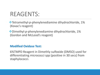 REAGENTS:
Tetramethyl-p-phenylenediamine dihydrochloride, 1%
(Kovac’s reagent)
Dimethyl-p-phenylenediamine dihydrochloride, 1%
(Gordon and McLeod’s reagent)
Modified Oxidase Test:
6%TMPD Reagent in Dimethly sulfoxide (DMSO) used for
differentiating micrococci spp (positive in 30 secs) from
staphylococci.
 