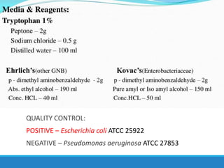 QUALITY CONTROL:
POSITIVE – Escherichia coli ATCC 25922
NEGATIVE – Pseudomonas aeruginosa ATCC 27853
 