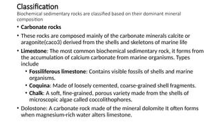 Chelation Rocks BIOCHEMICAL SEDIMENTARY ROCK AND ITS CLASSIFICATION.pptx
