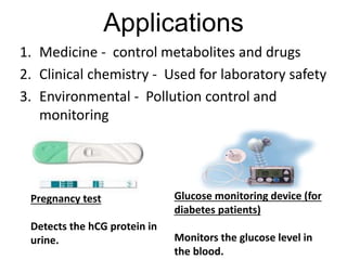 Applications
1. Medicine - control metabolites and drugs
2. Clinical chemistry - Used for laboratory safety
3. Environmental - Pollution control and
monitoring
Pregnancy test
Detects the hCG protein in
urine.
Glucose monitoring device (for
diabetes patients)
Monitors the glucose level in
the blood.
 
