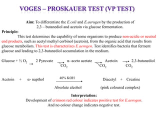 Aim: To differentiate the E.coli and E.aerogen by the production of
                     2,3 – butanediol and acetoin via glucose fermentation.
Principle:
          This test determines the capability of some organisms to produce non-acidic or neutral
end products, such as acetyl methyl corbinol (acetoin), from the organic acid that results from
glucose metabolism. This test is characterizes E.aerogen. Test identifies bacteria that ferment
glucose and leading to 2,3-butanediol accumulation in the medium.

Glucose + ½ O2        2 Pyruvate          α- aceto acetate     Acetoin          2,3-butanediol
                                      CO2                    CO2             CO2


Acetoin   +      α- napthol           40% KOH                 Diacetyl +     Creatine

                                   Absolute alcohol          (pink coloured complex)
                                        Interpretation:
              Development of crimson red colour indicates positive test for E.aerogen.
                         And no colour change indicates negative test.
 