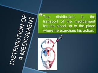  The    distribution is    the
 transport of the medicament
 for the blood up to the place
 where he exercises his action.
 