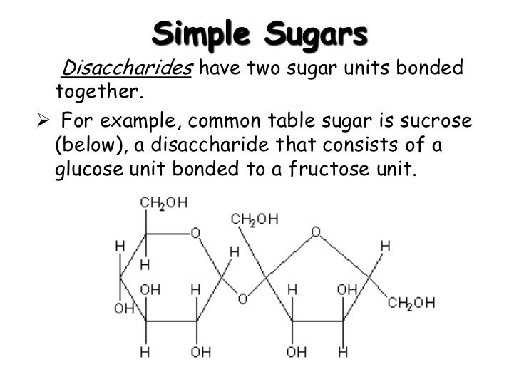 Biochemistry Biochemistry