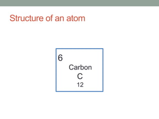 Structure of an atom



            6
                Carbon
                  C
                  12
 