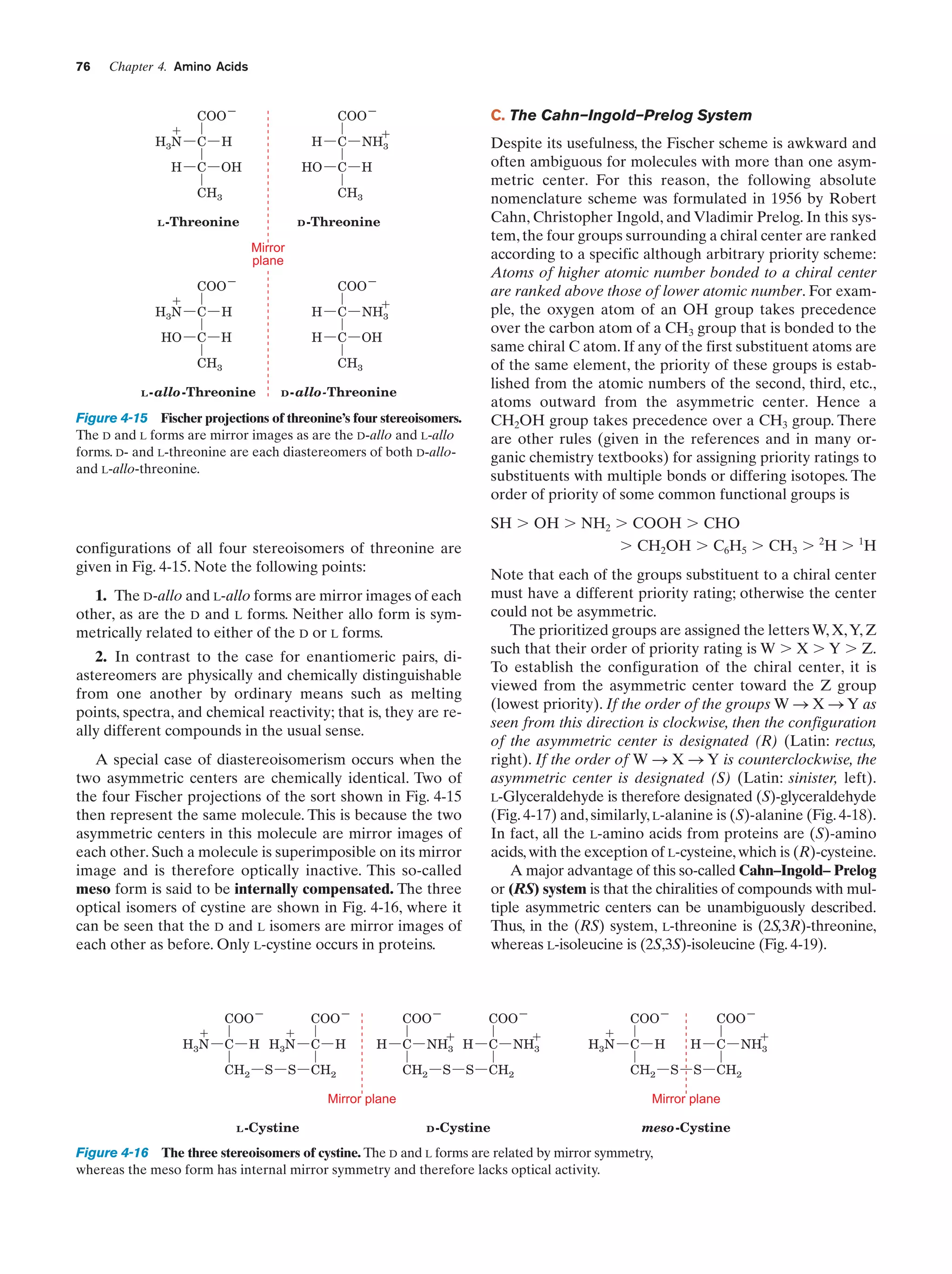 76

Chapter 4. Amino Acids

ϩ
H3N
H

COOϪ

COOϪ
H

C
C

OH

C

HO

H

C

C. The Cahn–Ingold–Prelog System

ϩ
NH3
H

CH3

Despite its usefulness, the Fischer scheme is awkward and
often ambiguous for molecules with more than one asymmetric center. For this reason, the following absolute
nomenclature scheme was formulated in 1956 by Robert
Cahn, Christopher Ingold, and Vladimir Prelog. In this system, the four groups surrounding a chiral center are ranked
according to a specific although arbitrary priority scheme:
Atoms of higher atomic number bonded to a chiral center
are ranked above those of lower atomic number. For example, the oxygen atom of an OH group takes precedence
over the carbon atom of a CH3 group that is bonded to the
same chiral C atom. If any of the first substituent atoms are
of the same element, the priority of these groups is established from the atomic numbers of the second, third, etc.,
atoms outward from the asymmetric center. Hence a
CH2OH group takes precedence over a CH3 group. There
are other rules (given in the references and in many organic chemistry textbooks) for assigning priority ratings to
substituents with multiple bonds or differing isotopes. The
order of priority of some common functional groups is

CH3

L -Threonine

D -Threonine

Mirror
plane
ϩ
H3N
HO

COOϪ

COOϪ

C

H

H

C

ϩ
NH3

C

H

H

C

OH

CH3

CH3

L - allo-Threonine

D -allo -Threonine

Figure 4-15 Fischer projections of threonine’s four stereoisomers.
The D and L forms are mirror images as are the D-allo and L-allo
forms. D- and L-threonine are each diastereomers of both D-alloand L-allo-threonine.

SH Ͼ OH Ͼ NH2 Ͼ COOH Ͼ CHO
Ͼ CH2OH Ͼ C6H5 Ͼ CH3 Ͼ 2H Ͼ 1H

configurations of all four stereoisomers of threonine are
given in Fig. 4-15. Note the following points:

Note that each of the groups substituent to a chiral center
must have a different priority rating; otherwise the center
could not be asymmetric.
The prioritized groups are assigned the letters W, X, Y, Z
such that their order of priority rating is W Ͼ X Ͼ Y Ͼ Z.
To establish the configuration of the chiral center, it is
viewed from the asymmetric center toward the Z group
(lowest priority). If the order of the groups W S X S Y as
seen from this direction is clockwise, then the configuration
of the asymmetric center is designated (R) (Latin: rectus,
right). If the order of W S X S Y is counterclockwise, the
asymmetric center is designated (S) (Latin: sinister, left).
L-Glyceraldehyde is therefore designated (S)-glyceraldehyde
(Fig. 4-17) and, similarly, L-alanine is (S)-alanine (Fig. 4-18).
In fact, all the L-amino acids from proteins are (S)-amino
acids, with the exception of L-cysteine, which is (R)-cysteine.
A major advantage of this so-called Cahn–Ingold– Prelog
or (RS) system is that the chiralities of compounds with multiple asymmetric centers can be unambiguously described.
Thus, in the (RS) system, L-threonine is (2S,3R)-threonine,
whereas L-isoleucine is (2S,3S)-isoleucine (Fig. 4-19).

1. The D-allo and L-allo forms are mirror images of each
other, as are the D and L forms. Neither allo form is symmetrically related to either of the D or L forms.
2. In contrast to the case for enantiomeric pairs, diastereomers are physically and chemically distinguishable
from one another by ordinary means such as melting
points, spectra, and chemical reactivity; that is, they are really different compounds in the usual sense.
A special case of diastereoisomerism occurs when the
two asymmetric centers are chemically identical. Two of
the four Fischer projections of the sort shown in Fig. 4-15
then represent the same molecule. This is because the two
asymmetric centers in this molecule are mirror images of
each other. Such a molecule is superimposible on its mirror
image and is therefore optically inactive. This so-called
meso form is said to be internally compensated. The three
optical isomers of cystine are shown in Fig. 4-16, where it
can be seen that the D and L isomers are mirror images of
each other as before. Only L-cystine occurs in proteins.

ϩ
H3N

COOϪ
C

ϩ
H H3N

CH2

S

S

COOϪ
C

H

COOϪ
H

CH2

C

COOϪ

ϩ
NH3 H

CH2

S

S

C

CH2

ϩ
H3N

COOϪ
C

COOϪ

H

CH2

D -Cystine

S

C

S

CH2

meso-Cystine

Figure 4-16 The three stereoisomers of cystine. The D and L forms are related by mirror symmetry,
whereas the meso form has internal mirror symmetry and therefore lacks optical activity.

ϩ
NH3

H

Mirror plane

Mirror plane
L -Cystine

ϩ
NH3

 