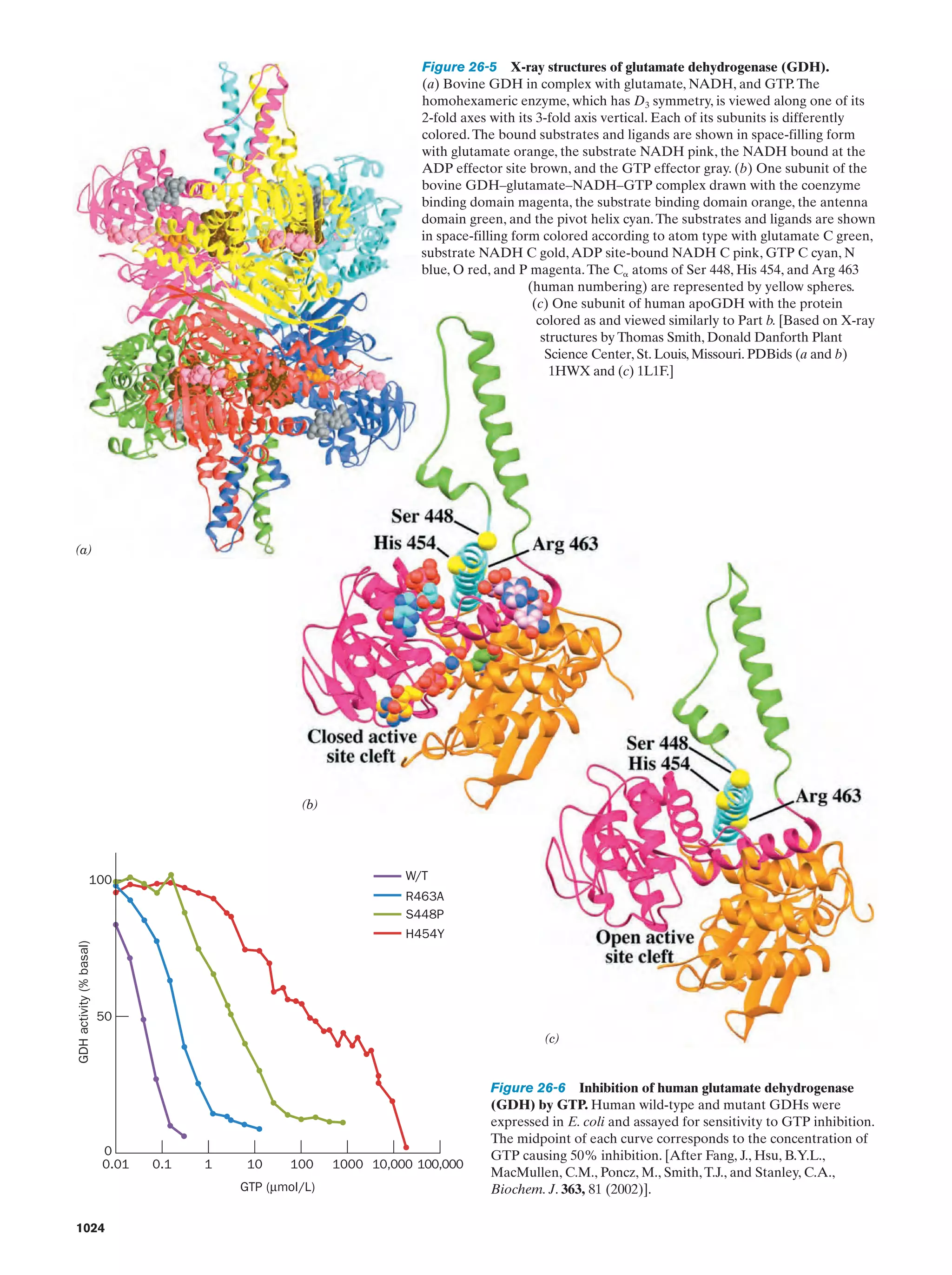 Biochemistry.4th.edition