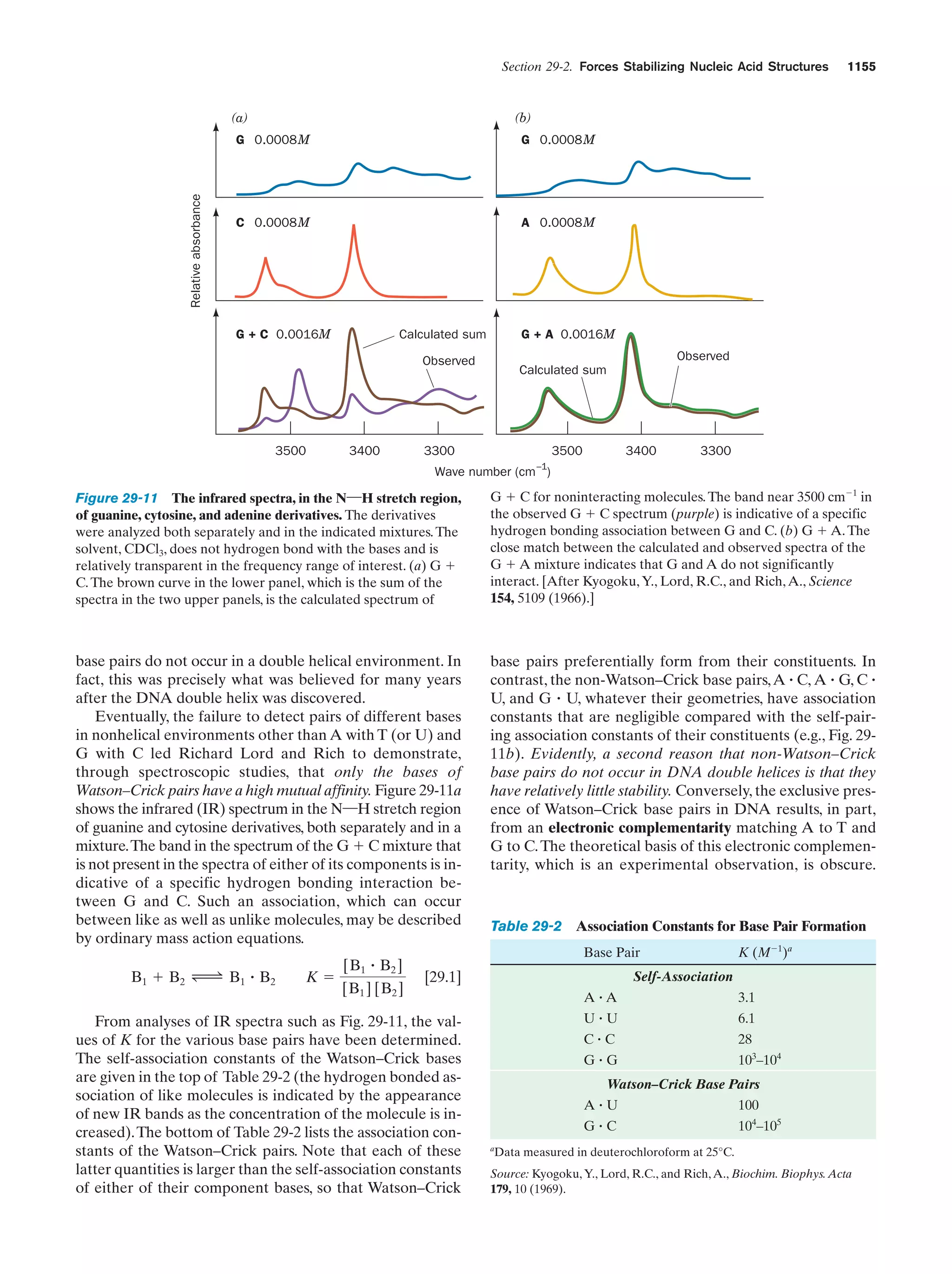 Biochemistry.4th.edition
