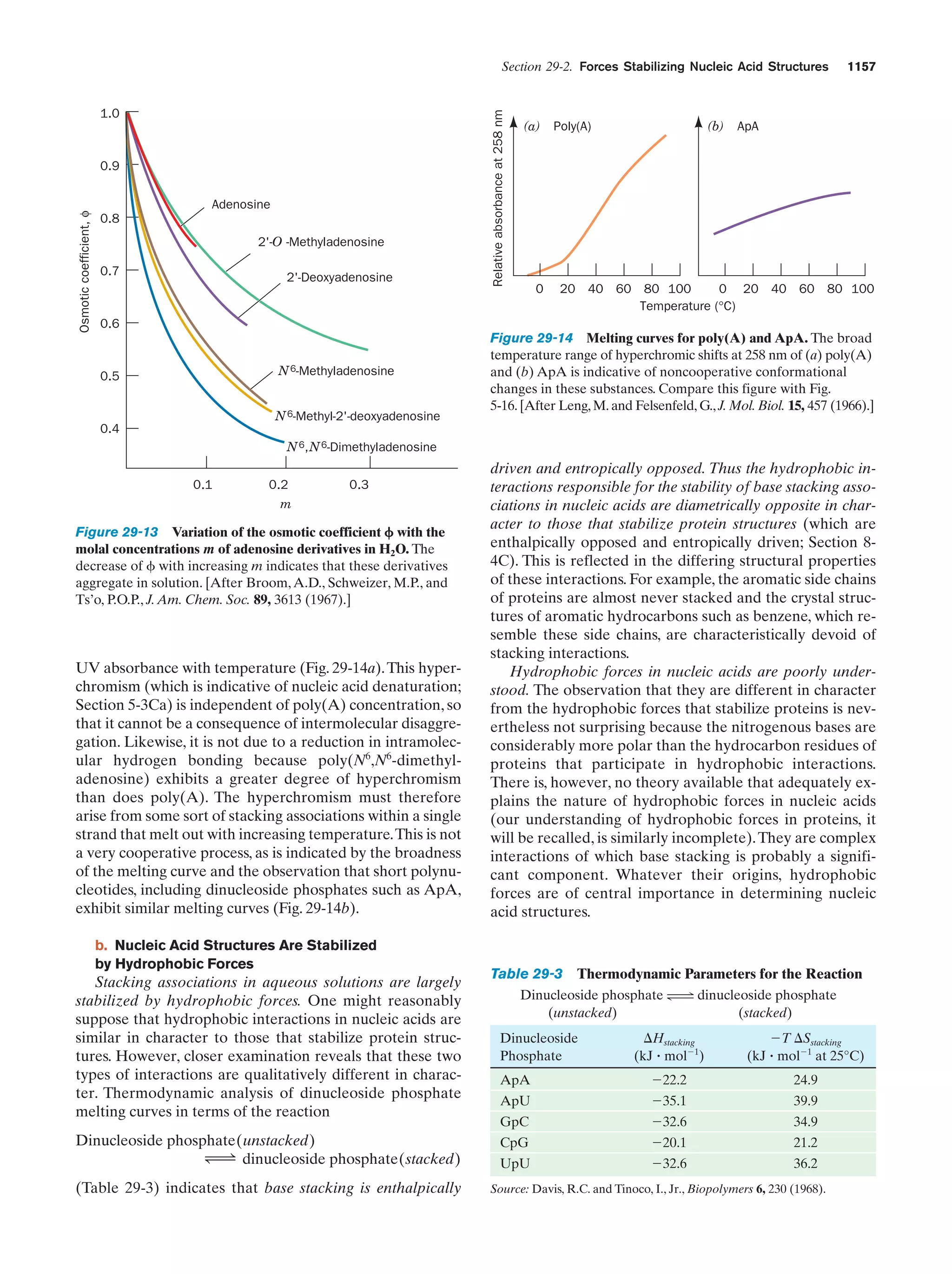 Biochemistry.4th.edition