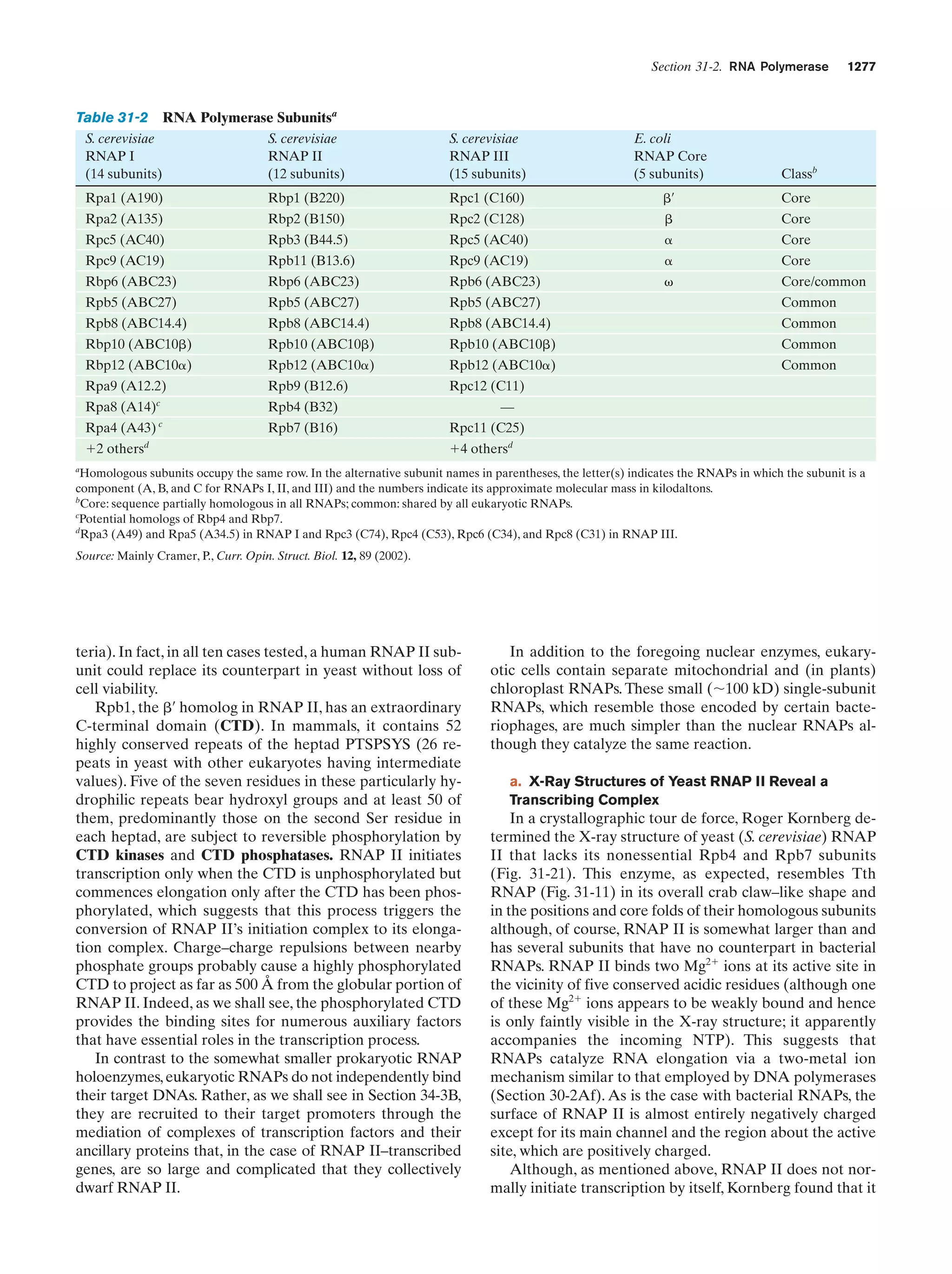 Biochemistry.4th.edition