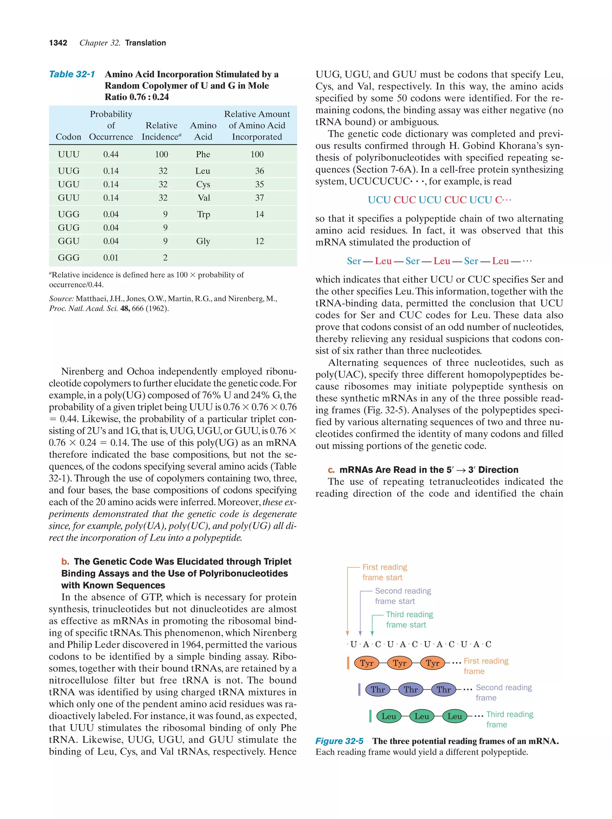 Biochemistry.4th.edition