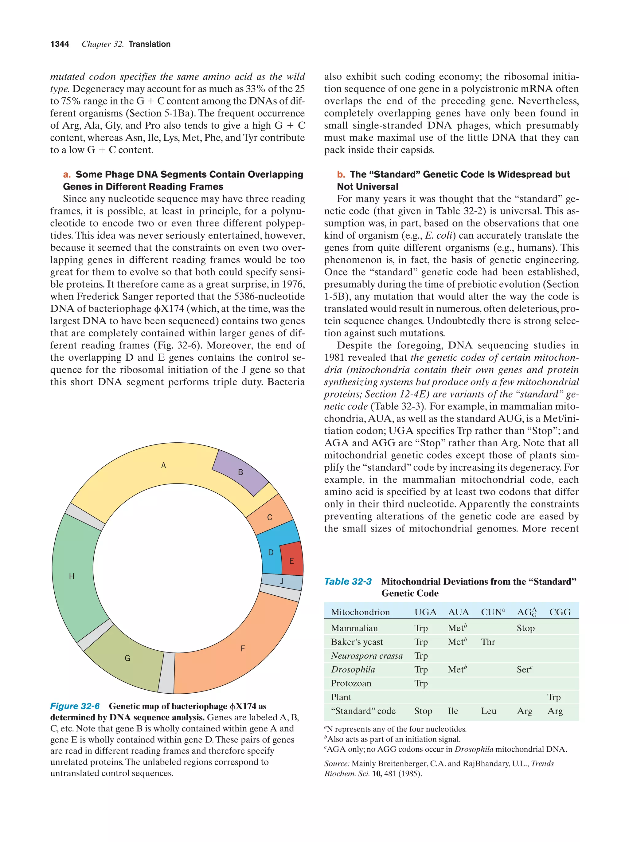 Biochemistry.4th.edition