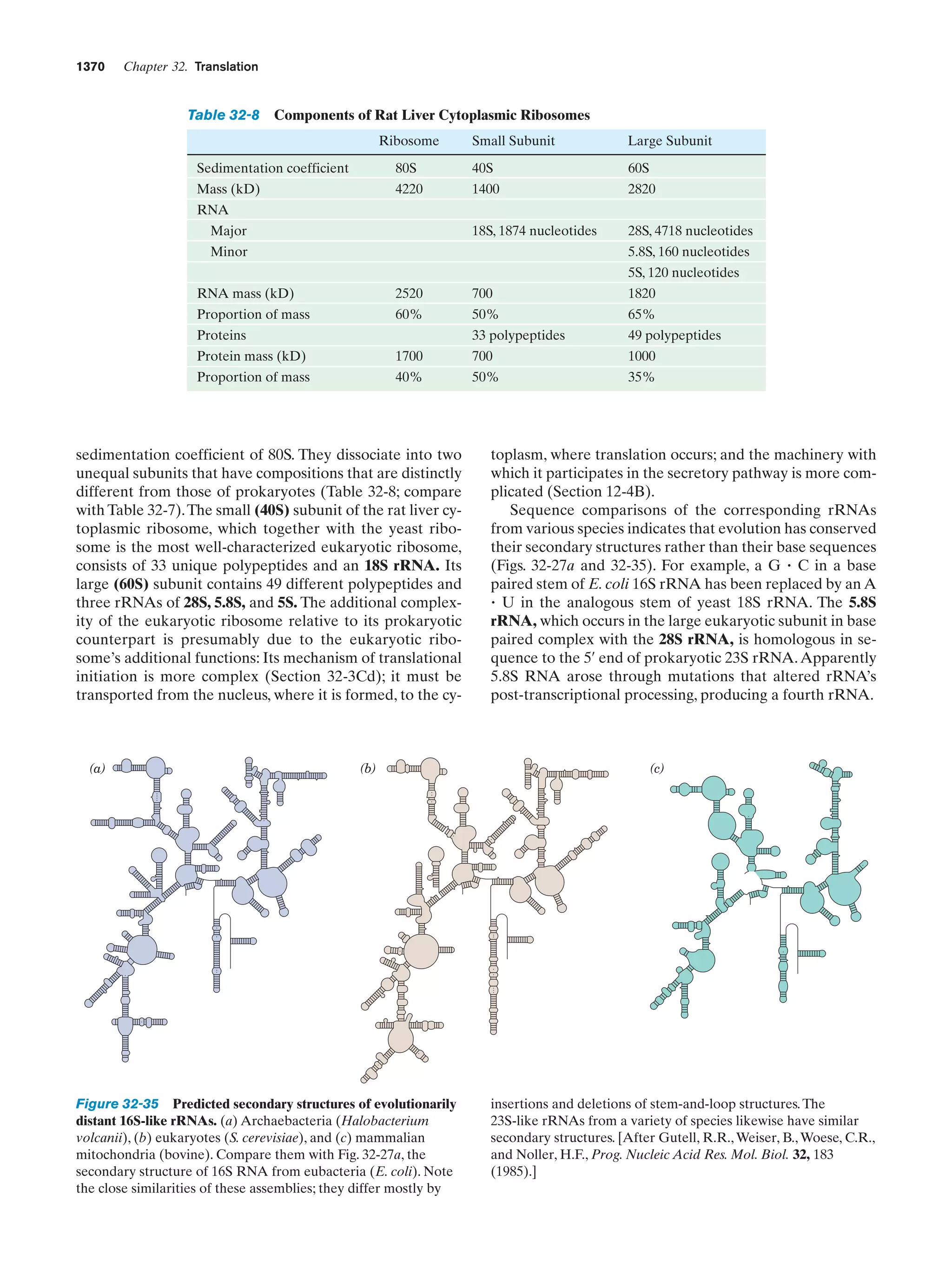 Biochemistry.4th.edition