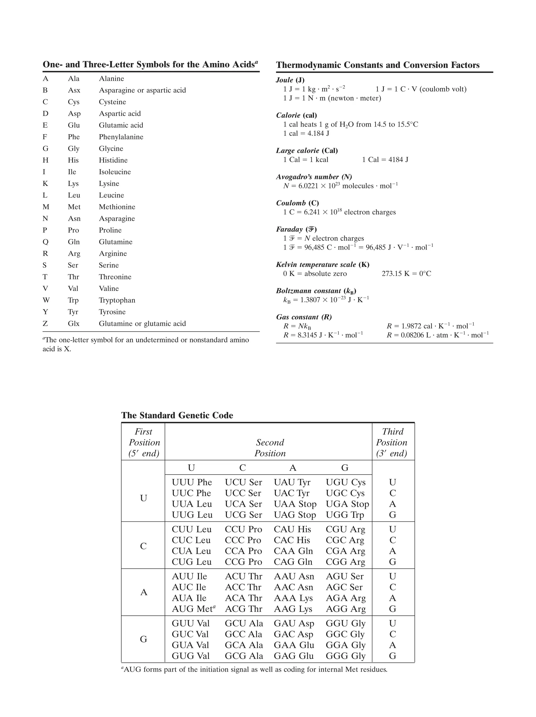 Biochemistry.4th.edition