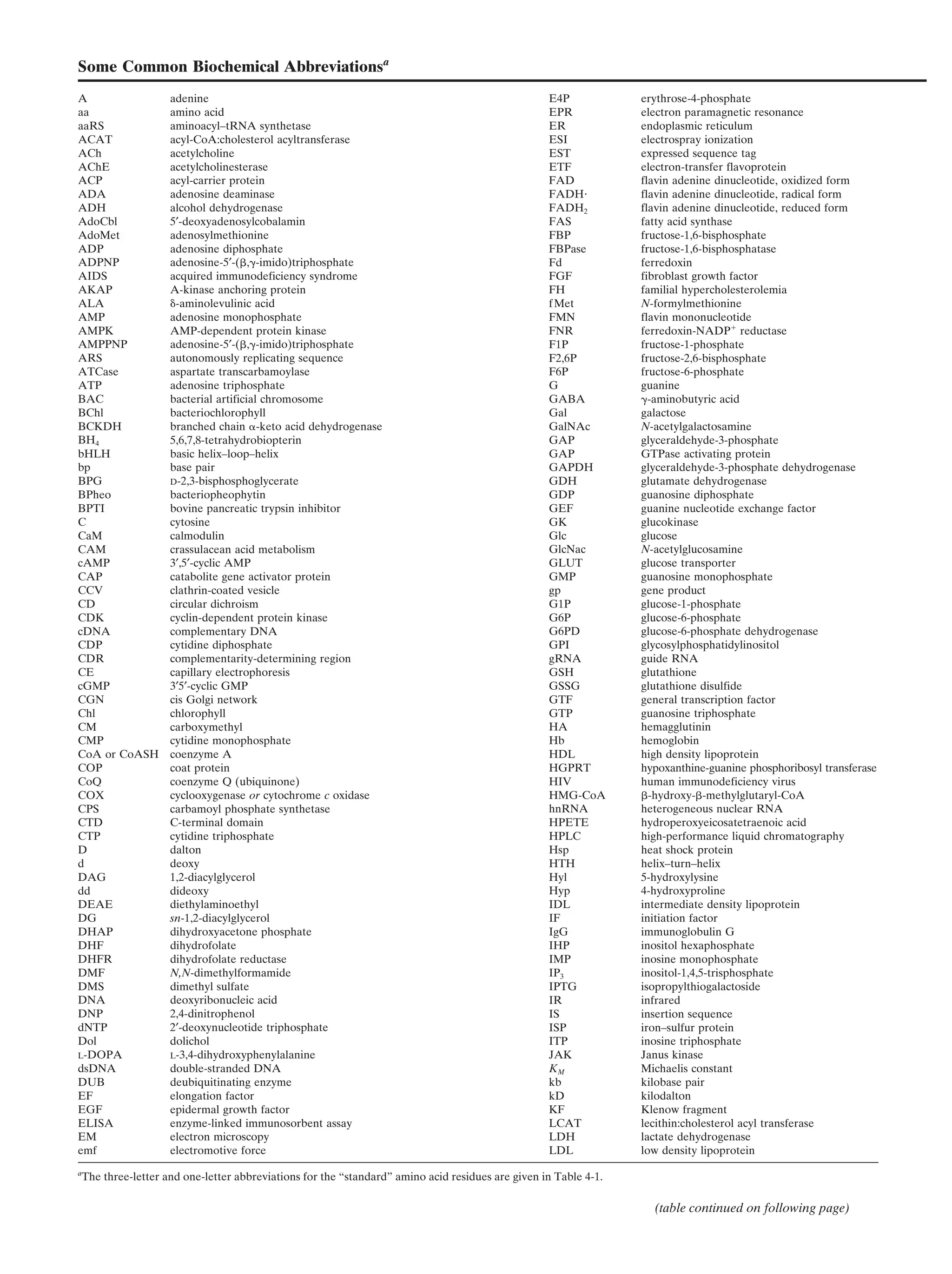 Biochemistry.4th.edition