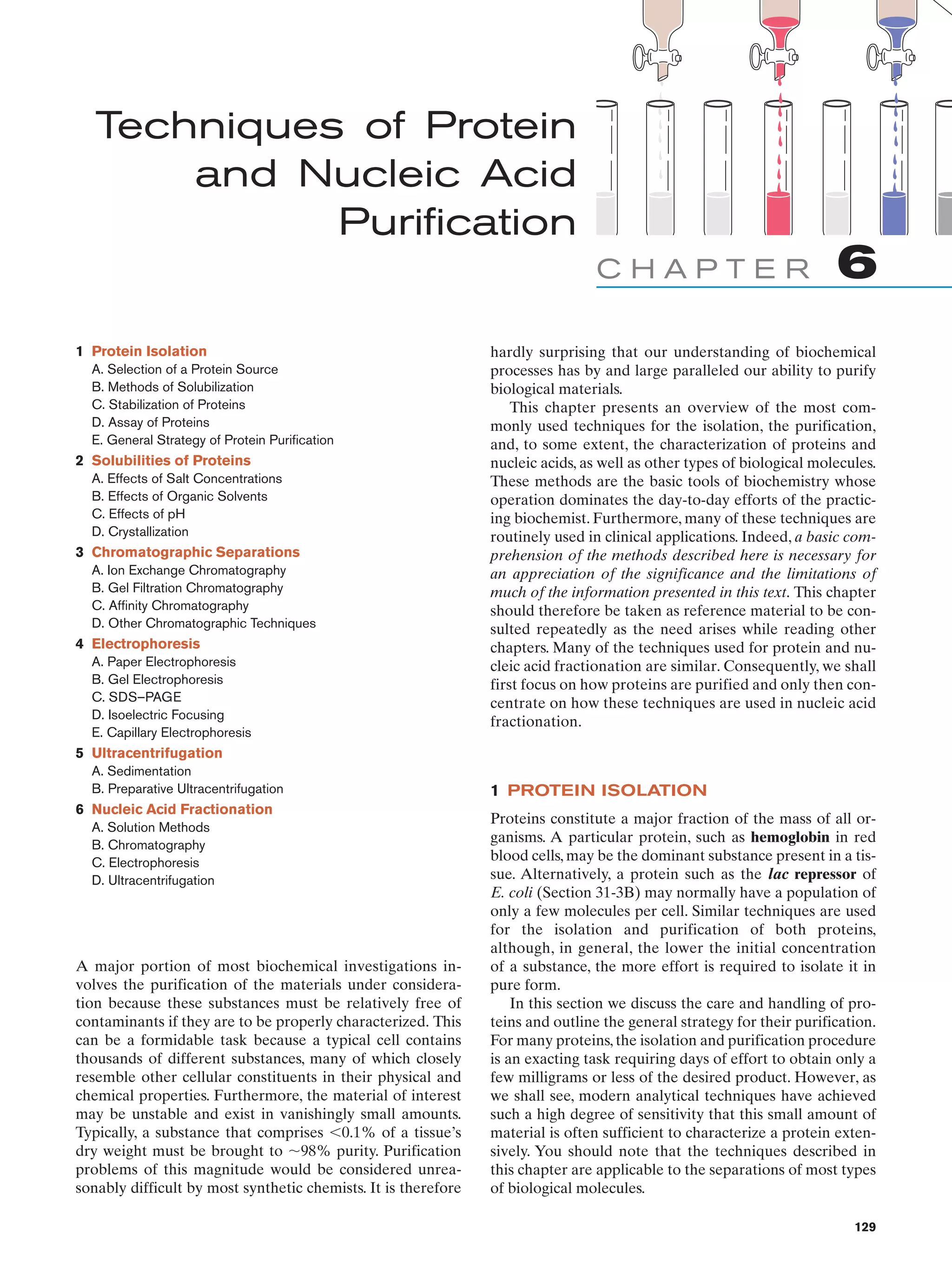 Techniques of Protein
and Nucleic Acid
Purification
CHAPTER
1 Protein Isolation
A. Selection of a Protein Source
B. Methods of Solubilization
C. Stabilization of Proteins
D. Assay of Proteins
E. General Strategy of Protein Purification

2 Solubilities of Proteins
A. Effects of Salt Concentrations
B. Effects of Organic Solvents
C. Effects of pH
D. Crystallization

3 Chromatographic Separations
A. Ion Exchange Chromatography
B. Gel Filtration Chromatography
C. Affinity Chromatography
D. Other Chromatographic Techniques

4 Electrophoresis
A. Paper Electrophoresis
B. Gel Electrophoresis
C. SDS–PAGE
D. Isoelectric Focusing
E. Capillary Electrophoresis

6

hardly surprising that our understanding of biochemical
processes has by and large paralleled our ability to purify
biological materials.
This chapter presents an overview of the most commonly used techniques for the isolation, the purification,
and, to some extent, the characterization of proteins and
nucleic acids, as well as other types of biological molecules.
These methods are the basic tools of biochemistry whose
operation dominates the day-to-day efforts of the practicing biochemist. Furthermore, many of these techniques are
routinely used in clinical applications. Indeed, a basic comprehension of the methods described here is necessary for
an appreciation of the significance and the limitations of
much of the information presented in this text. This chapter
should therefore be taken as reference material to be consulted repeatedly as the need arises while reading other
chapters. Many of the techniques used for protein and nucleic acid fractionation are similar. Consequently, we shall
first focus on how proteins are purified and only then concentrate on how these techniques are used in nucleic acid
fractionation.

5 Ultracentrifugation
A. Sedimentation
B. Preparative Ultracentrifugation

6 Nucleic Acid Fractionation
A. Solution Methods
B. Chromatography
C. Electrophoresis
D. Ultracentrifugation

A major portion of most biochemical investigations involves the purification of the materials under consideration because these substances must be relatively free of
contaminants if they are to be properly characterized. This
can be a formidable task because a typical cell contains
thousands of different substances, many of which closely
resemble other cellular constituents in their physical and
chemical properties. Furthermore, the material of interest
may be unstable and exist in vanishingly small amounts.
Typically, a substance that comprises Ͻ0.1% of a tissue’s
dry weight must be brought to ϳ98% purity. Purification
problems of this magnitude would be considered unreasonably difficult by most synthetic chemists. It is therefore

1 PROTEIN ISOLATION
Proteins constitute a major fraction of the mass of all organisms. A particular protein, such as hemoglobin in red
blood cells, may be the dominant substance present in a tissue. Alternatively, a protein such as the lac repressor of
E. coli (Section 31-3B) may normally have a population of
only a few molecules per cell. Similar techniques are used
for the isolation and purification of both proteins,
although, in general, the lower the initial concentration
of a substance, the more effort is required to isolate it in
pure form.
In this section we discuss the care and handling of proteins and outline the general strategy for their purification.
For many proteins, the isolation and purification procedure
is an exacting task requiring days of effort to obtain only a
few milligrams or less of the desired product. However, as
we shall see, modern analytical techniques have achieved
such a high degree of sensitivity that this small amount of
material is often sufficient to characterize a protein extensively. You should note that the techniques described in
this chapter are applicable to the separations of most types
of biological molecules.
129

 