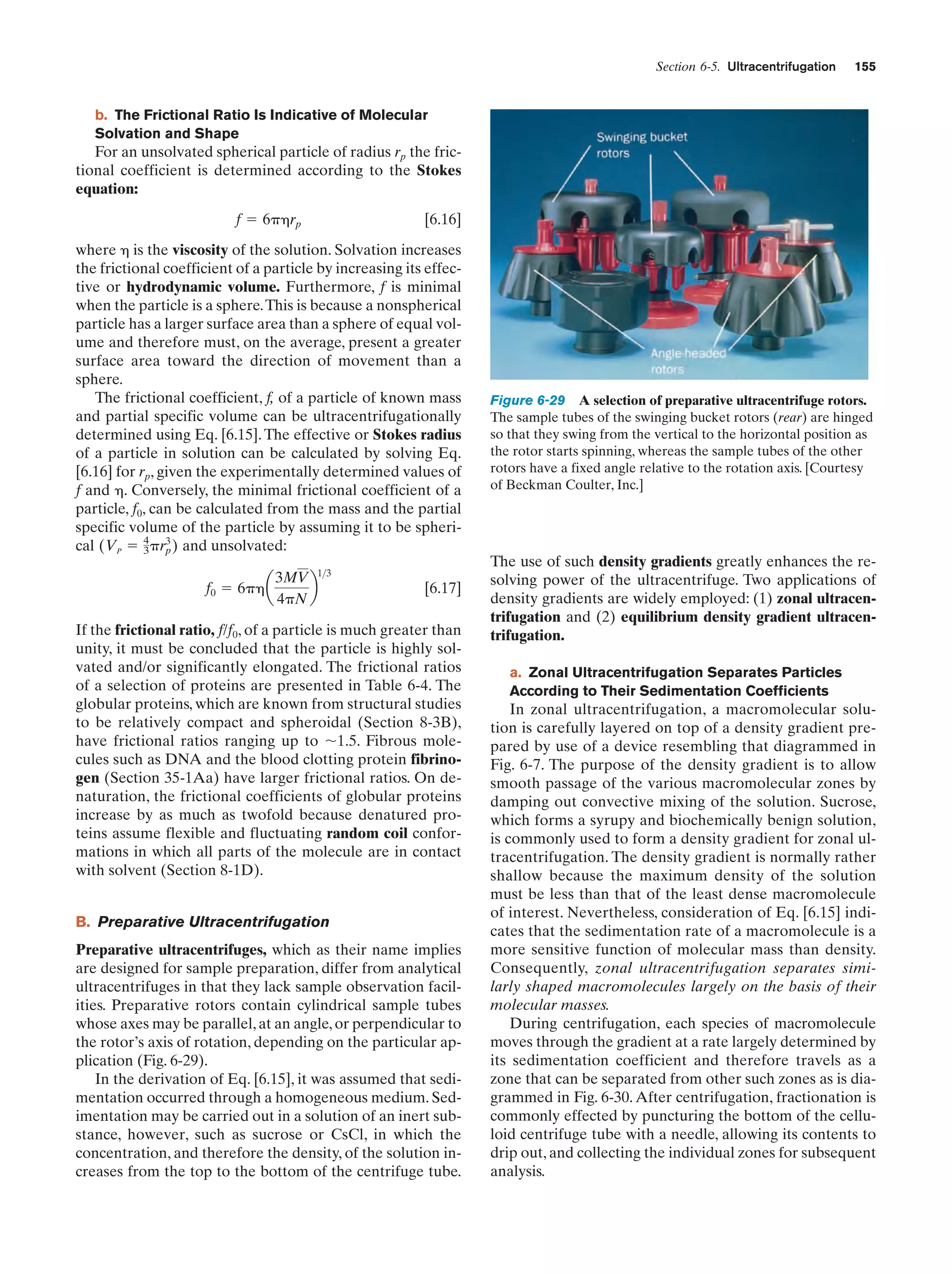 Section 6-5. Ultracentrifugation

155

b. The Frictional Ratio Is Indicative of Molecular
Solvation and Shape

For an unsolvated spherical particle of radius rp the frictional coefficient is determined according to the Stokes
equation:
f ϭ 6␲␩rp

[6.16]

where ␩ is the viscosity of the solution. Solvation increases
the frictional coefficient of a particle by increasing its effective or hydrodynamic volume. Furthermore, f is minimal
when the particle is a sphere.This is because a nonspherical
particle has a larger surface area than a sphere of equal volume and therefore must, on the average, present a greater
surface area toward the direction of movement than a
sphere.
The frictional coefficient, f, of a particle of known mass
and partial specific volume can be ultracentrifugationally
determined using Eq. [6.15]. The effective or Stokes radius
of a particle in solution can be calculated by solving Eq.
[6.16] for rp, given the experimentally determined values of
f and ␩. Conversely, the minimal frictional coefficient of a
particle, f0, can be calculated from the mass and the partial
specific volume of the particle by assuming it to be spherical (VP ϭ 4␲r3 ) and unsolvated:
p
3
3MV 1>3
f0 ϭ 6␲␩ a
b
4␲N

[6.17]

If the frictional ratio, f/f0, of a particle is much greater than
unity, it must be concluded that the particle is highly solvated and/or significantly elongated. The frictional ratios
of a selection of proteins are presented in Table 6-4. The
globular proteins, which are known from structural studies
to be relatively compact and spheroidal (Section 8-3B),
have frictional ratios ranging up to ϳ1.5. Fibrous molecules such as DNA and the blood clotting protein fibrinogen (Section 35-1Aa) have larger frictional ratios. On denaturation, the frictional coefficients of globular proteins
increase by as much as twofold because denatured proteins assume flexible and fluctuating random coil conformations in which all parts of the molecule are in contact
with solvent (Section 8-1D).
B. Preparative Ultracentrifugation
Preparative ultracentrifuges, which as their name implies
are designed for sample preparation, differ from analytical
ultracentrifuges in that they lack sample observation facilities. Preparative rotors contain cylindrical sample tubes
whose axes may be parallel, at an angle, or perpendicular to
the rotor’s axis of rotation, depending on the particular application (Fig. 6-29).
In the derivation of Eq. [6.15], it was assumed that sedimentation occurred through a homogeneous medium. Sedimentation may be carried out in a solution of an inert substance, however, such as sucrose or CsCl, in which the
concentration, and therefore the density, of the solution increases from the top to the bottom of the centrifuge tube.

Figure 6-29 A selection of preparative ultracentrifuge rotors.
The sample tubes of the swinging bucket rotors (rear) are hinged
so that they swing from the vertical to the horizontal position as
the rotor starts spinning, whereas the sample tubes of the other
rotors have a fixed angle relative to the rotation axis. [Courtesy
of Beckman Coulter, Inc.]

The use of such density gradients greatly enhances the resolving power of the ultracentrifuge. Two applications of
density gradients are widely employed: (1) zonal ultracentrifugation and (2) equilibrium density gradient ultracentrifugation.
a. Zonal Ultracentrifugation Separates Particles
According to Their Sedimentation Coefficients

In zonal ultracentrifugation, a macromolecular solution is carefully layered on top of a density gradient prepared by use of a device resembling that diagrammed in
Fig. 6-7. The purpose of the density gradient is to allow
smooth passage of the various macromolecular zones by
damping out convective mixing of the solution. Sucrose,
which forms a syrupy and biochemically benign solution,
is commonly used to form a density gradient for zonal ultracentrifugation. The density gradient is normally rather
shallow because the maximum density of the solution
must be less than that of the least dense macromolecule
of interest. Nevertheless, consideration of Eq. [6.15] indicates that the sedimentation rate of a macromolecule is a
more sensitive function of molecular mass than density.
Consequently, zonal ultracentrifugation separates similarly shaped macromolecules largely on the basis of their
molecular masses.
During centrifugation, each species of macromolecule
moves through the gradient at a rate largely determined by
its sedimentation coefficient and therefore travels as a
zone that can be separated from other such zones as is diagrammed in Fig. 6-30. After centrifugation, fractionation is
commonly effected by puncturing the bottom of the celluloid centrifuge tube with a needle, allowing its contents to
drip out, and collecting the individual zones for subsequent
analysis.

 