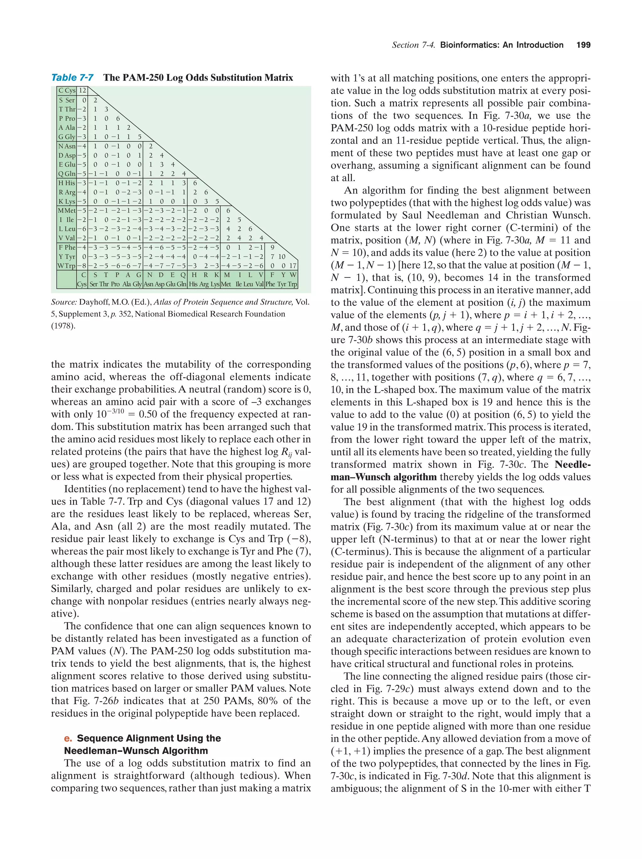 Section 7-4. Bioinformatics: An Introduction

Table 7-7 The PAM-250 Log Odds Substitution Matrix
C Cys 12
S Ser 0 2
T Thr Ϫ2 1 3
P Pro Ϫ3 1 0 6
A Ala Ϫ2 1 1 1 2
G Gly Ϫ3 1 0 Ϫ1 1 5
N Asn Ϫ4 1 0 Ϫ1 0 0 2
D Asp Ϫ5 0 0 Ϫ1 0 1 2 4
E Glu Ϫ5 0 0 Ϫ1 0 0 1 3 4
Q Gln Ϫ5 Ϫ1 Ϫ1 0 0 Ϫ1 1 2 2 4
H His Ϫ3 Ϫ1 Ϫ1 0 Ϫ1 Ϫ2 2 1 1 3 6
R Arg Ϫ4 0 Ϫ1 0 Ϫ2 Ϫ3 0 Ϫ1 Ϫ1 1 2 6
K Lys Ϫ5 0 0 Ϫ1Ϫ1 Ϫ2 1 0 0 1 0 3 5
M Met Ϫ5 Ϫ2 Ϫ1 Ϫ2Ϫ1 Ϫ3 Ϫ2 Ϫ3 Ϫ2 Ϫ1 Ϫ2 0 0 6
I Ile Ϫ2 Ϫ1 0 Ϫ2Ϫ1 Ϫ3 Ϫ2 Ϫ2 Ϫ2 Ϫ2 Ϫ2 Ϫ2 Ϫ2 2 5
L Leu Ϫ6 Ϫ3 Ϫ2 Ϫ3Ϫ2 Ϫ4 Ϫ3 Ϫ4 Ϫ3 Ϫ2 Ϫ2 Ϫ3 Ϫ3 4 2 6
V Val Ϫ2 Ϫ1 0 Ϫ1 0 Ϫ1 Ϫ2 Ϫ2 Ϫ2 Ϫ2 Ϫ2 Ϫ2 Ϫ2 2 4 2 4
F Phe Ϫ4 Ϫ3 Ϫ3 Ϫ5Ϫ4 Ϫ5 Ϫ4 Ϫ6 Ϫ5 Ϫ5 Ϫ2 Ϫ4 Ϫ5 0 1 2 Ϫ1 9
Y Tyr 0 Ϫ3 Ϫ3 Ϫ5Ϫ3 Ϫ5 Ϫ2 Ϫ4 Ϫ4 Ϫ4 0 Ϫ4 Ϫ4 Ϫ2 Ϫ1 Ϫ1 Ϫ2 7 10
W Trp Ϫ8 Ϫ2 Ϫ5 Ϫ6Ϫ6 Ϫ7 Ϫ4 Ϫ7 Ϫ7 Ϫ5 Ϫ3 2 Ϫ3 Ϫ4 Ϫ5 Ϫ2 Ϫ6 0 0 17
C S T P A G N D E Q H R K M I L V F Y W
Cys Ser Thr Pro Ala Gly Asn Asp Glu Gln His Arg Lys Met Ile Leu Val Phe Tyr Trp

Source: Dayhoff, M.O. (Ed.), Atlas of Protein Sequence and Structure, Vol.
5, Supplement 3, p. 352, National Biomedical Research Foundation
(1978).

the matrix indicates the mutability of the corresponding
amino acid, whereas the off-diagonal elements indicate
their exchange probabilities. A neutral (random) score is 0,
whereas an amino acid pair with a score of –3 exchanges
with only 10Ϫ3/10 ϭ 0.50 of the frequency expected at random. This substitution matrix has been arranged such that
the amino acid residues most likely to replace each other in
related proteins (the pairs that have the highest log Rij values) are grouped together. Note that this grouping is more
or less what is expected from their physical properties.
Identities (no replacement) tend to have the highest values in Table 7-7. Trp and Cys (diagonal values 17 and 12)
are the residues least likely to be replaced, whereas Ser,
Ala, and Asn (all 2) are the most readily mutated. The
residue pair least likely to exchange is Cys and Trp (Ϫ8),
whereas the pair most likely to exchange is Tyr and Phe (7),
although these latter residues are among the least likely to
exchange with other residues (mostly negative entries).
Similarly, charged and polar residues are unlikely to exchange with nonpolar residues (entries nearly always negative).
The confidence that one can align sequences known to
be distantly related has been investigated as a function of
PAM values (N). The PAM-250 log odds substitution matrix tends to yield the best alignments, that is, the highest
alignment scores relative to those derived using substitution matrices based on larger or smaller PAM values. Note
that Fig. 7-26b indicates that at 250 PAMs, 80% of the
residues in the original polypeptide have been replaced.
e. Sequence Alignment Using the
Needleman–Wunsch Algorithm

The use of a log odds substitution matrix to find an
alignment is straightforward (although tedious). When
comparing two sequences, rather than just making a matrix

199

with 1’s at all matching positions, one enters the appropriate value in the log odds substitution matrix at every position. Such a matrix represents all possible pair combinations of the two sequences. In Fig. 7-30a, we use the
PAM-250 log odds matrix with a 10-residue peptide horizontal and an 11-residue peptide vertical. Thus, the alignment of these two peptides must have at least one gap or
overhang, assuming a significant alignment can be found
at all.
An algorithm for finding the best alignment between
two polypeptides (that with the highest log odds value) was
formulated by Saul Needleman and Christian Wunsch.
One starts at the lower right corner (C-termini) of the
matrix, position (M, N) (where in Fig. 7-30a, M ϭ 11 and
N ϭ 10), and adds its value (here 2) to the value at position
(M Ϫ 1, N Ϫ 1) [here 12, so that the value at position (M Ϫ 1,
N Ϫ 1), that is, (10, 9), becomes 14 in the transformed
matrix]. Continuing this process in an iterative manner, add
to the value of the element at position (i, j) the maximum
value of the elements (p, j ϩ 1), where p ϭ i ϩ 1, i ϩ 2, …,
M, and those of (i ϩ 1, q), where q ϭ j ϩ 1, j ϩ 2, …, N. Figure 7-30b shows this process at an intermediate stage with
the original value of the (6, 5) position in a small box and
the transformed values of the positions (p, 6), where p ϭ 7,
8, …, 11, together with positions (7, q), where q ϭ 6, 7, …,
10, in the L-shaped box. The maximum value of the matrix
elements in this L-shaped box is 19 and hence this is the
value to add to the value (0) at position (6, 5) to yield the
value 19 in the transformed matrix. This process is iterated,
from the lower right toward the upper left of the matrix,
until all its elements have been so treated, yielding the fully
transformed matrix shown in Fig. 7-30c. The Needleman–Wunsch algorithm thereby yields the log odds values
for all possible alignments of the two sequences.
The best alignment (that with the highest log odds
value) is found by tracing the ridgeline of the transformed
matrix (Fig. 7-30c) from its maximum value at or near the
upper left (N-terminus) to that at or near the lower right
(C-terminus). This is because the alignment of a particular
residue pair is independent of the alignment of any other
residue pair, and hence the best score up to any point in an
alignment is the best score through the previous step plus
the incremental score of the new step. This additive scoring
scheme is based on the assumption that mutations at different sites are independently accepted, which appears to be
an adequate characterization of protein evolution even
though specific interactions between residues are known to
have critical structural and functional roles in proteins.
The line connecting the aligned residue pairs (those circled in Fig. 7-29c) must always extend down and to the
right. This is because a move up or to the left, or even
straight down or straight to the right, would imply that a
residue in one peptide aligned with more than one residue
in the other peptide.Any allowed deviation from a move of
(ϩ1, ϩ1) implies the presence of a gap. The best alignment
of the two polypeptides, that connected by the lines in Fig.
7-30c, is indicated in Fig. 7-30d. Note that this alignment is
ambiguous; the alignment of S in the 10-mer with either T

 