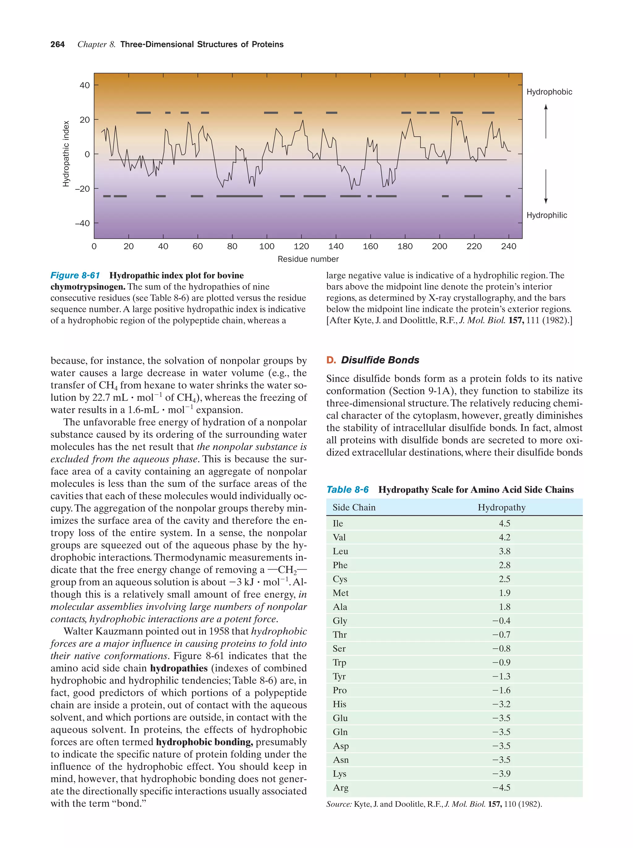 Biochemistry.4th.edition