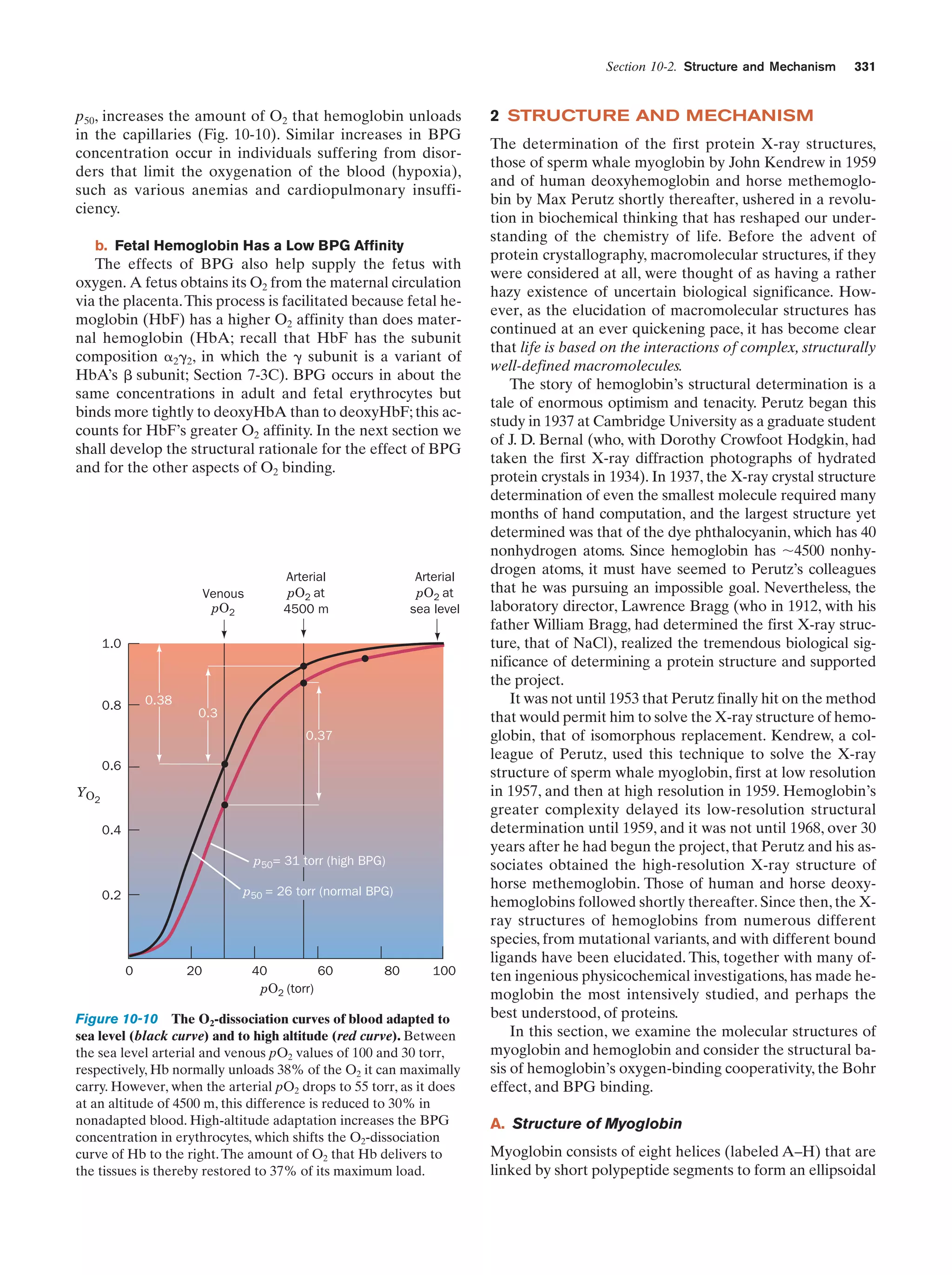 Biochemistry.4th.edition