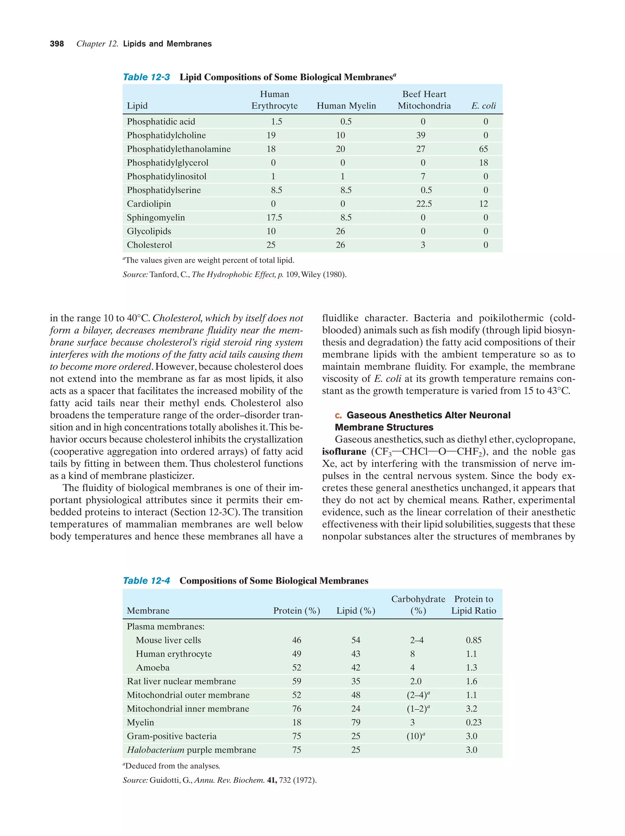 Biochemistry.4th.edition