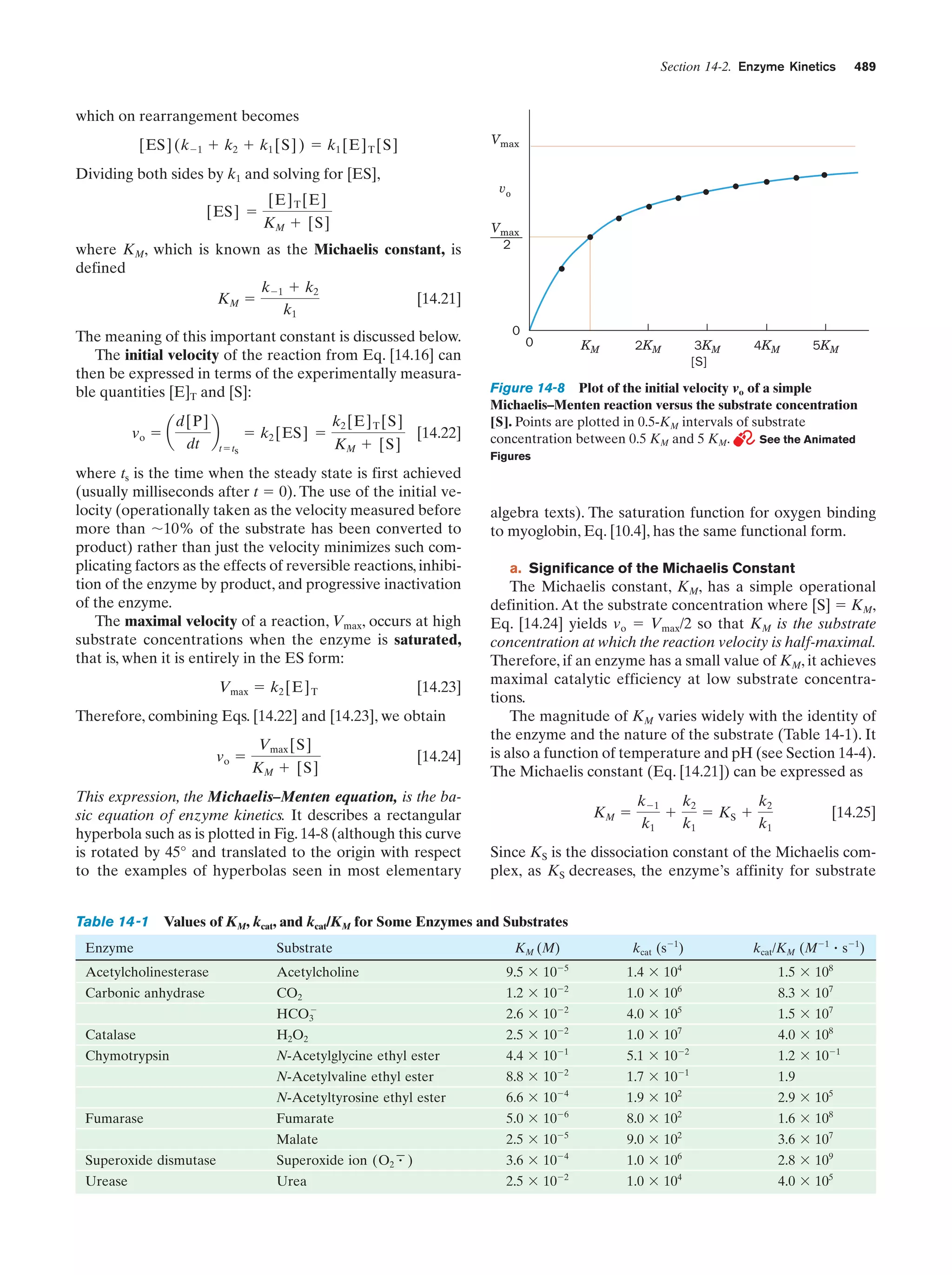 Biochemistry.4th.edition