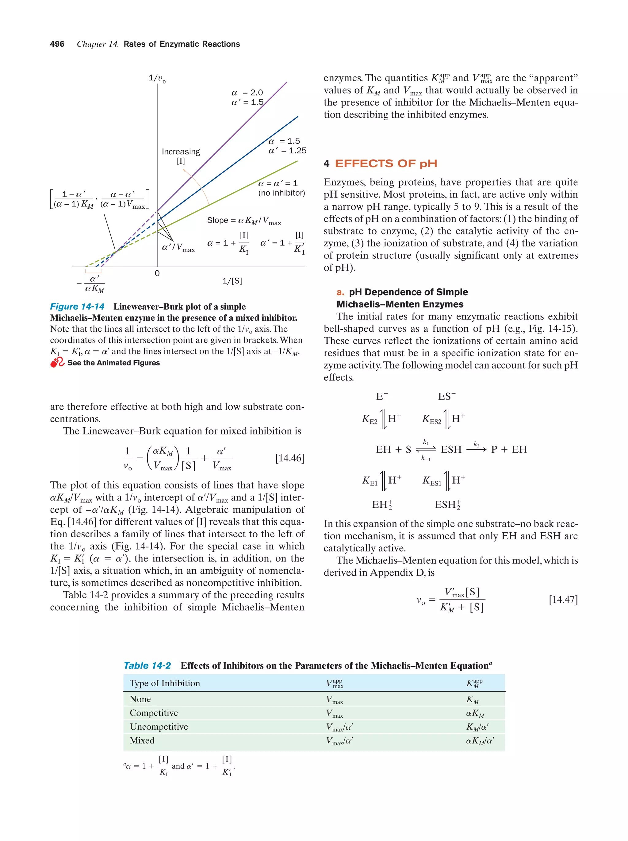 Biochemistry.4th.edition