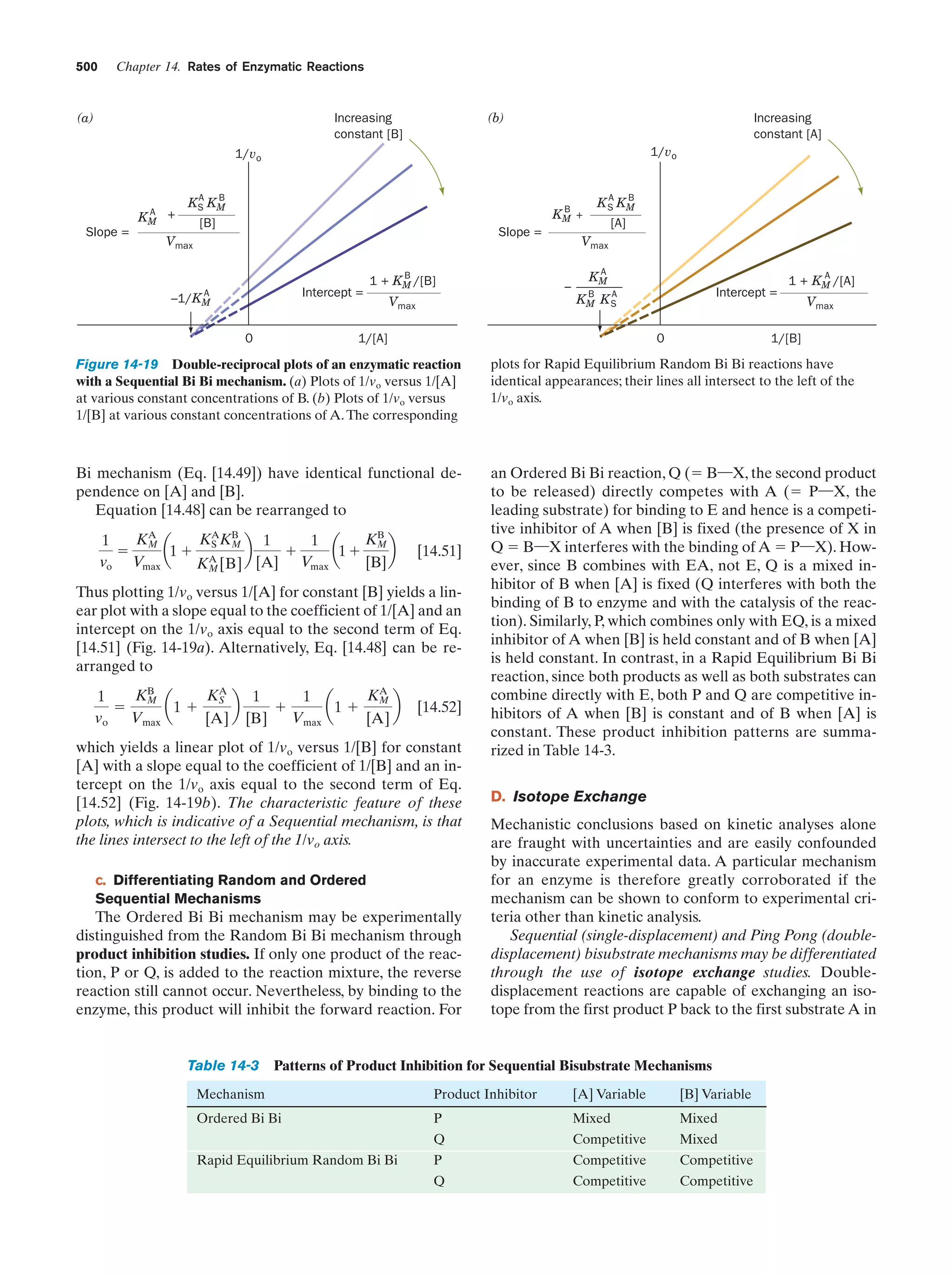 Biochemistry.4th.edition