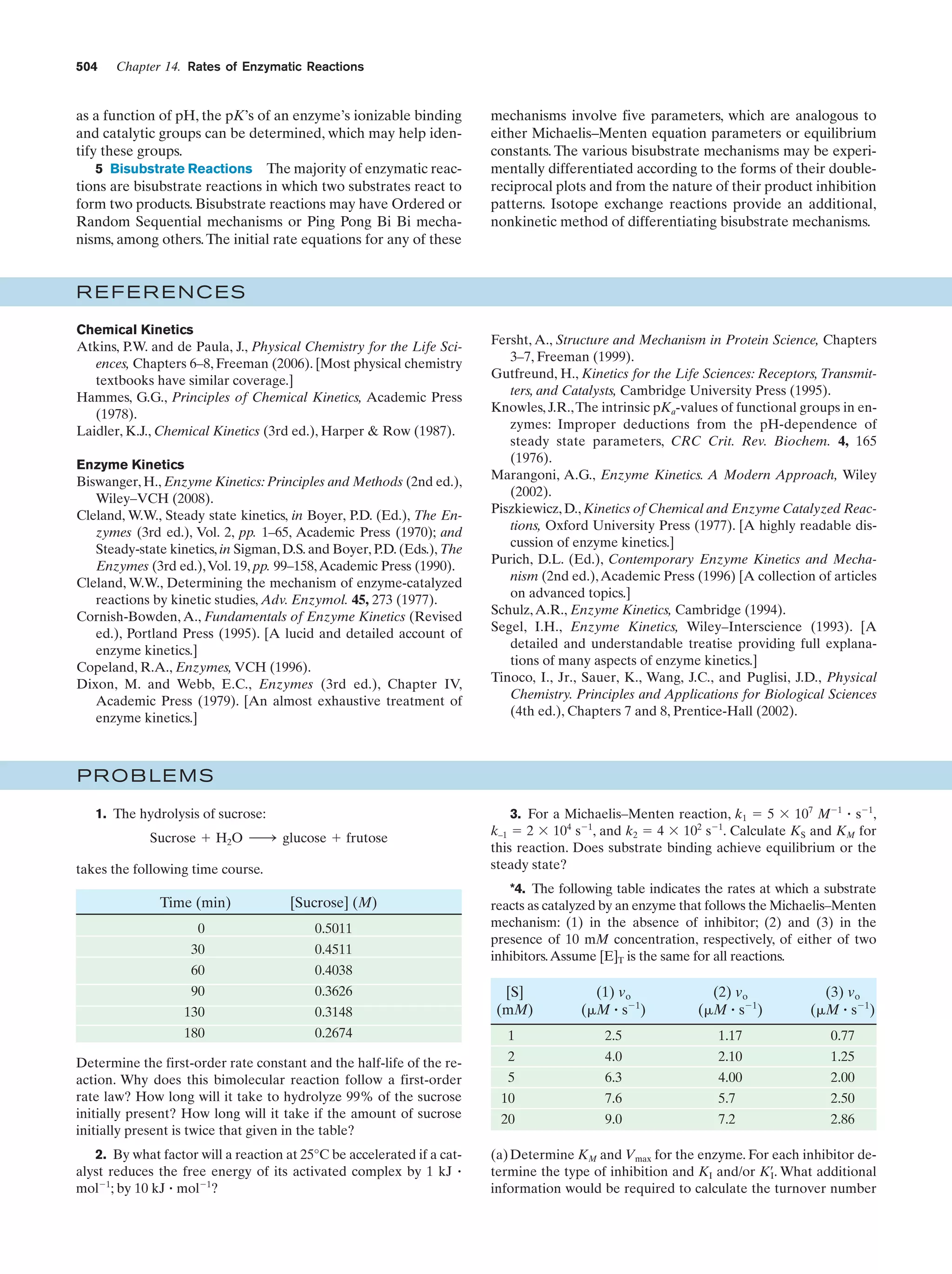 Biochemistry.4th.edition