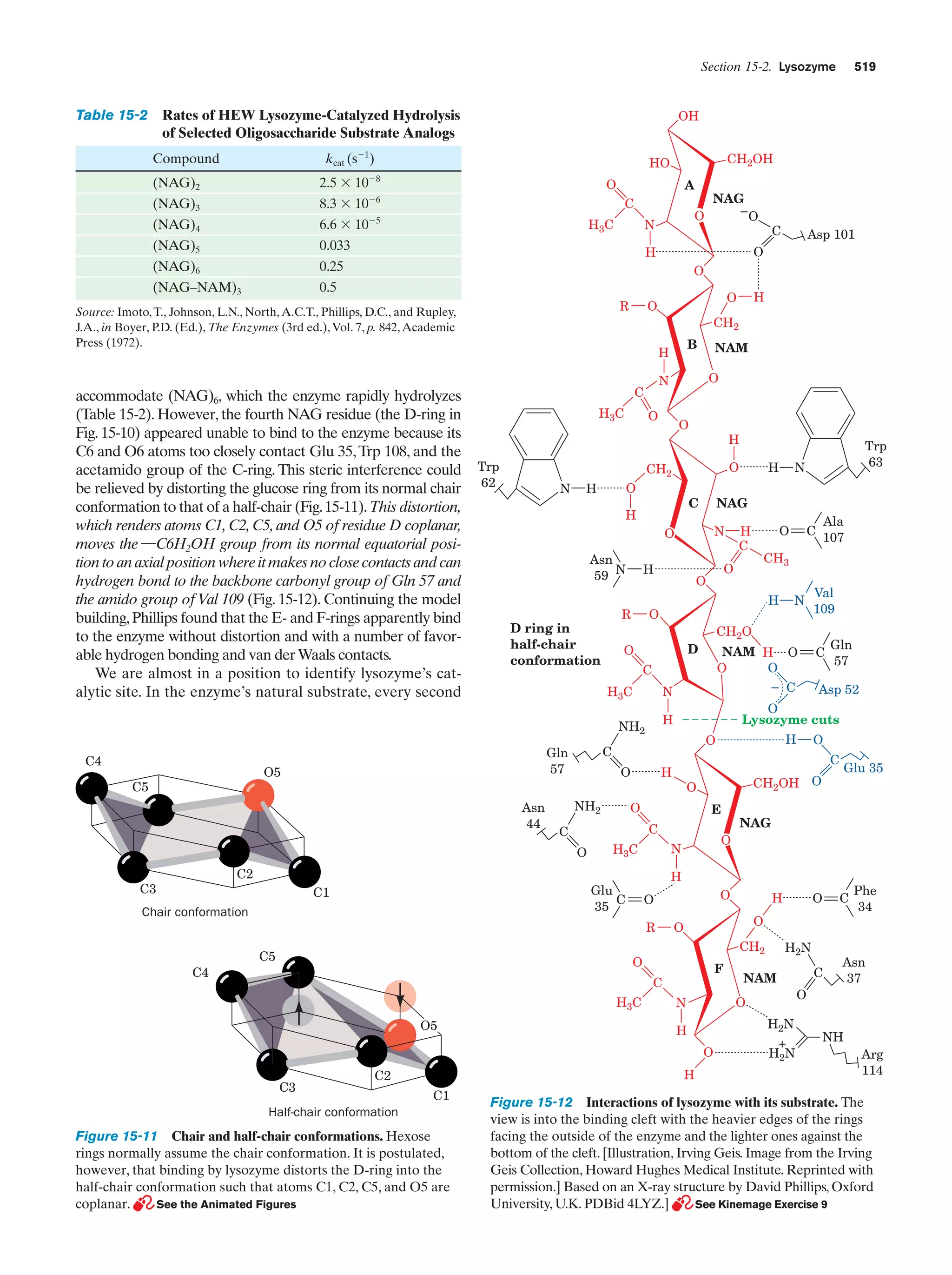 Biochemistry.4th.edition