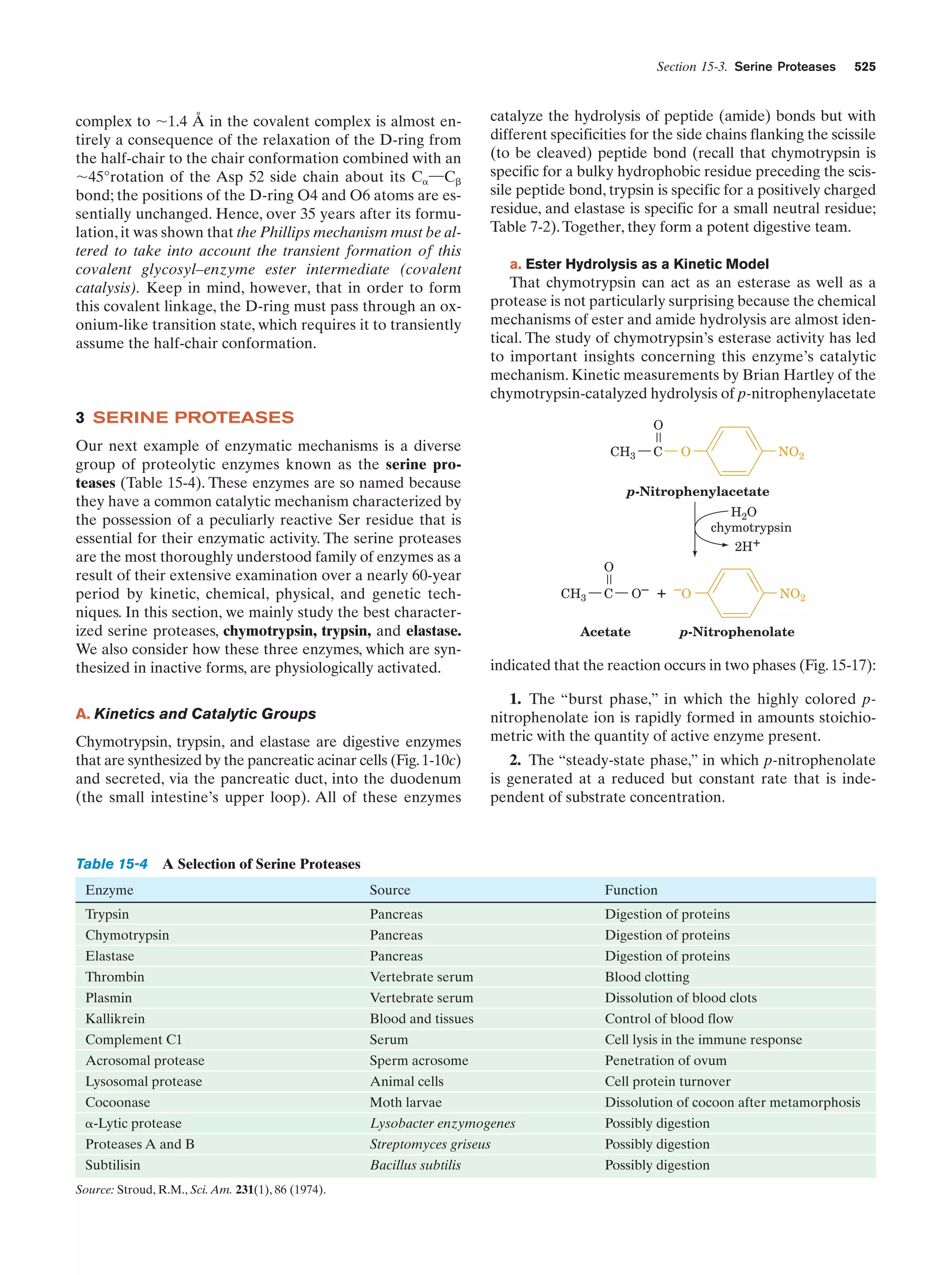 Biochemistry.4th.edition