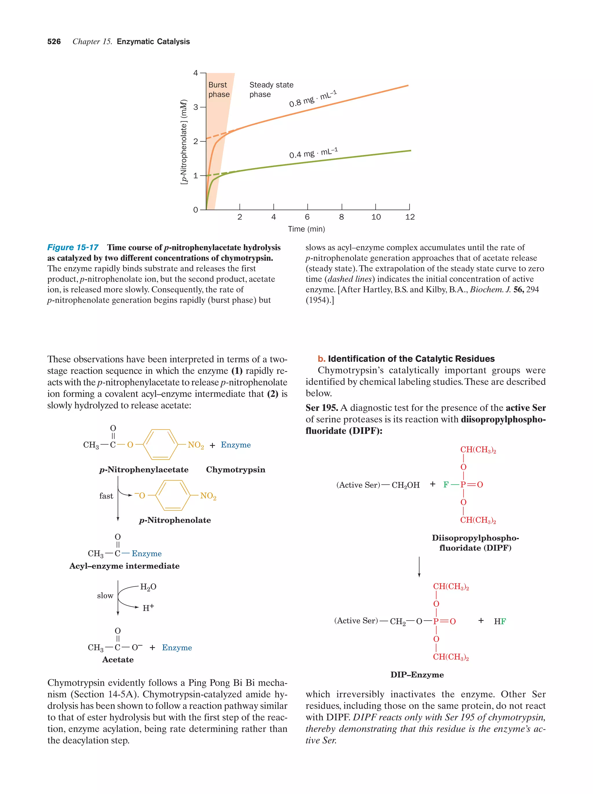 Biochemistry.4th.edition