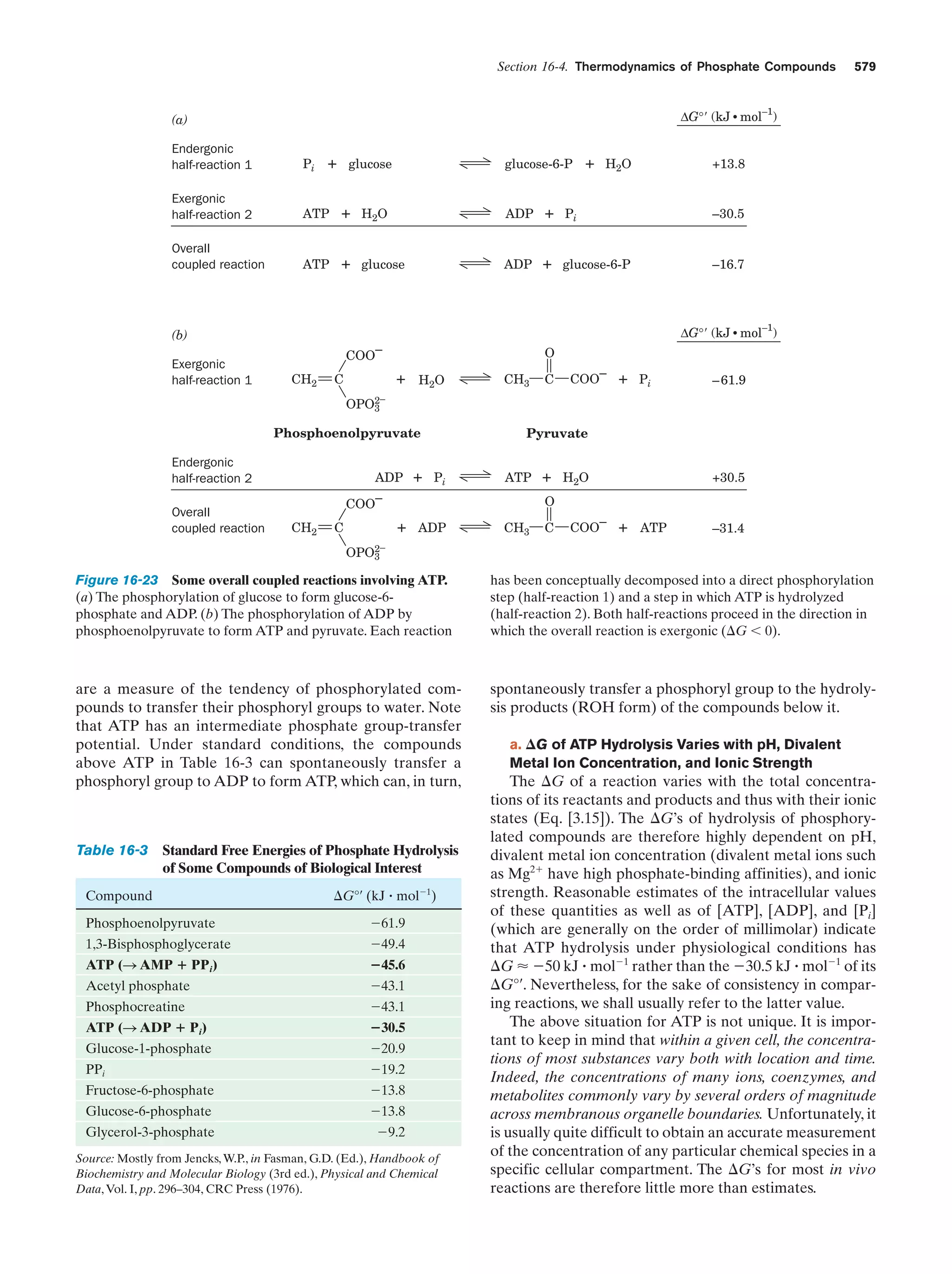 Biochemistry.4th.edition