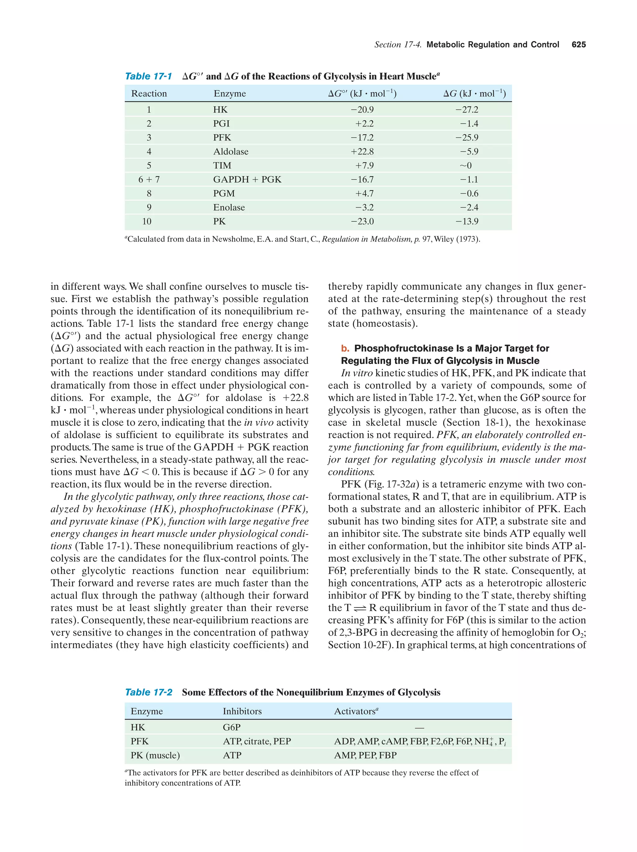 Biochemistry.4th.edition