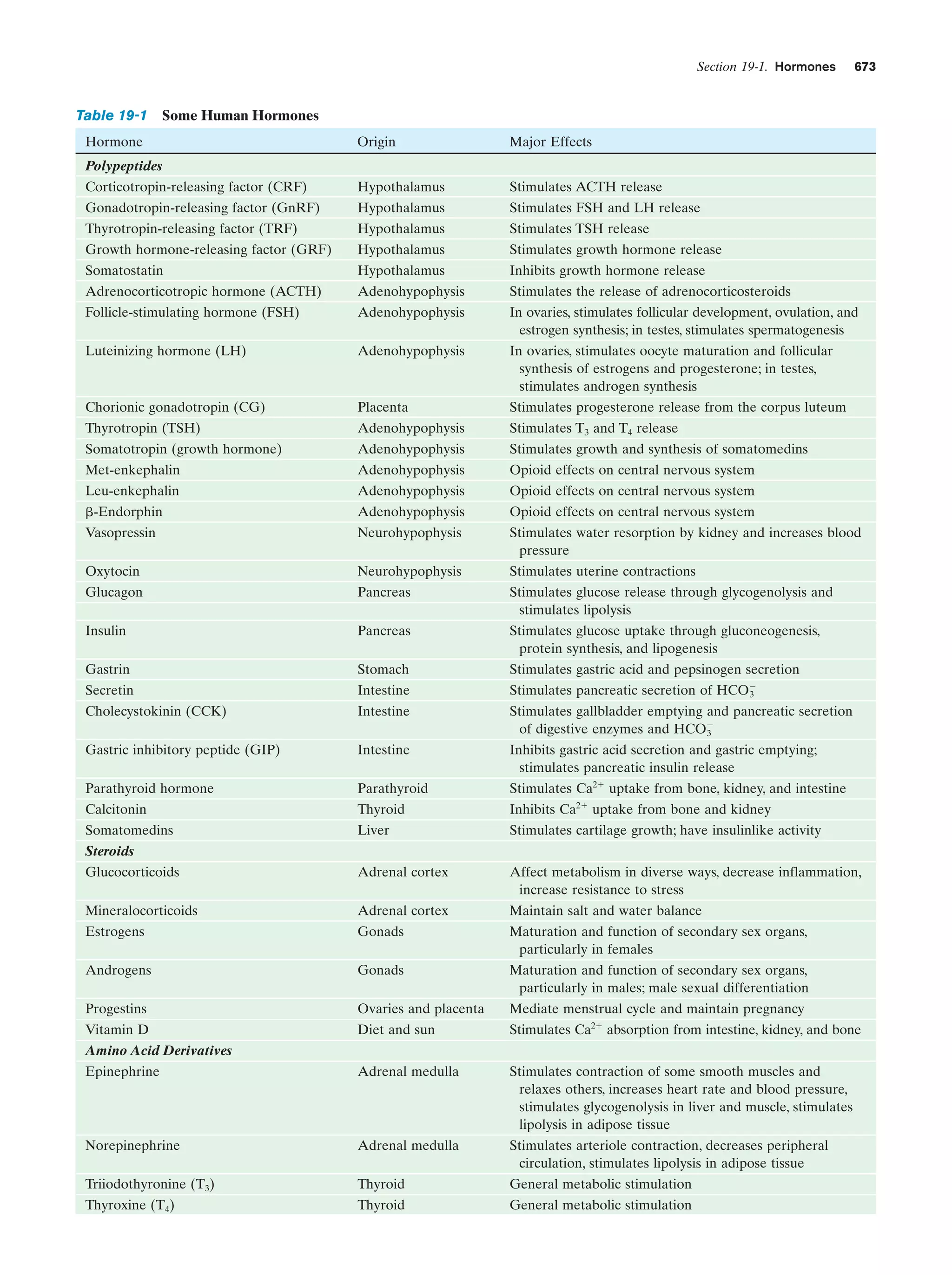 Biochemistry.4th.edition