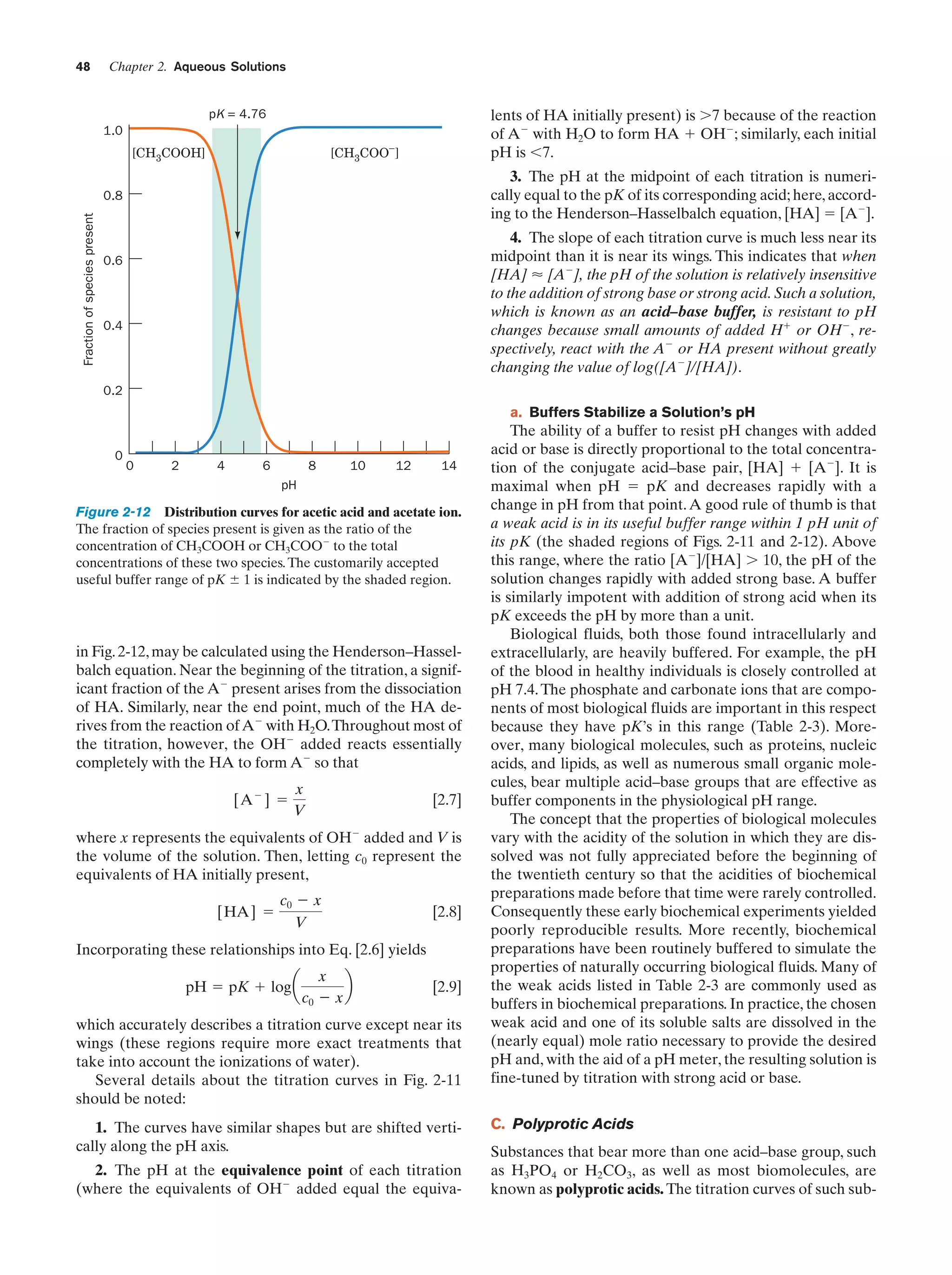 48

Chapter 2. Aqueous Solutions

lents of HA initially present) is Ͼ7 because of the reaction
of AϪ with H2O to form HA ϩ OHϪ; similarly, each initial
pH is Ͻ7.

pK = 4.76
1.0
[CH3COO– ]

[CH3COOH]

3. The pH at the midpoint of each titration is numerically equal to the pK of its corresponding acid; here, according to the Henderson–Hasselbalch equation, [HA] ϭ [AϪ].

Fraction of species present

0.8

4. The slope of each titration curve is much less near its
midpoint than it is near its wings. This indicates that when
[HA] Ϸ [AϪ], the pH of the solution is relatively insensitive
to the addition of strong base or strong acid. Such a solution,
which is known as an acid–base buffer, is resistant to pH
changes because small amounts of added Hϩ or OHϪ, respectively, react with the AϪ or HA present without greatly
changing the value of log([AϪ]/[HA]).

0.6

0.4

0.2

a. Buffers Stabilize a Solution’s pH
0

0

2

4

6

8

10

12

14

pH

Figure 2-12 Distribution curves for acetic acid and acetate ion.
The fraction of species present is given as the ratio of the
concentration of CH3COOH or CH3COOϪ to the total
concentrations of these two species. The customarily accepted
useful buffer range of pK Ϯ 1 is indicated by the shaded region.

in Fig. 2-12, may be calculated using the Henderson–Hasselbalch equation. Near the beginning of the titration, a significant fraction of the AϪ present arises from the dissociation
of HA. Similarly, near the end point, much of the HA derives from the reaction of AϪ with H2O.Throughout most of
the titration, however, the OHϪ added reacts essentially
completely with the HA to form AϪ so that
[A Ϫ ] ϭ

x
V

[2.7]

where x represents the equivalents of OHϪ added and V is
the volume of the solution. Then, letting c0 represent the
equivalents of HA initially present,
[HA] ϭ

c0 Ϫ x
V

[2.8]

Incorporating these relationships into Eq. [2.6] yields
pH ϭ pK ϩ log a

x
b
c0 Ϫ x

[2.9]

which accurately describes a titration curve except near its
wings (these regions require more exact treatments that
take into account the ionizations of water).
Several details about the titration curves in Fig. 2-11
should be noted:
1. The curves have similar shapes but are shifted vertically along the pH axis.
2. The pH at the equivalence point of each titration
(where the equivalents of OHϪ added equal the equiva-

The ability of a buffer to resist pH changes with added
acid or base is directly proportional to the total concentration of the conjugate acid–base pair, [HA] ϩ [AϪ]. It is
maximal when pH ϭ pK and decreases rapidly with a
change in pH from that point. A good rule of thumb is that
a weak acid is in its useful buffer range within 1 pH unit of
its pK (the shaded regions of Figs. 2-11 and 2-12). Above
this range, where the ratio [AϪ]/[HA] Ͼ 10, the pH of the
solution changes rapidly with added strong base. A buffer
is similarly impotent with addition of strong acid when its
pK exceeds the pH by more than a unit.
Biological fluids, both those found intracellularly and
extracellularly, are heavily buffered. For example, the pH
of the blood in healthy individuals is closely controlled at
pH 7.4. The phosphate and carbonate ions that are components of most biological fluids are important in this respect
because they have pK’s in this range (Table 2-3). Moreover, many biological molecules, such as proteins, nucleic
acids, and lipids, as well as numerous small organic molecules, bear multiple acid–base groups that are effective as
buffer components in the physiological pH range.
The concept that the properties of biological molecules
vary with the acidity of the solution in which they are dissolved was not fully appreciated before the beginning of
the twentieth century so that the acidities of biochemical
preparations made before that time were rarely controlled.
Consequently these early biochemical experiments yielded
poorly reproducible results. More recently, biochemical
preparations have been routinely buffered to simulate the
properties of naturally occurring biological fluids. Many of
the weak acids listed in Table 2-3 are commonly used as
buffers in biochemical preparations. In practice, the chosen
weak acid and one of its soluble salts are dissolved in the
(nearly equal) mole ratio necessary to provide the desired
pH and, with the aid of a pH meter, the resulting solution is
fine-tuned by titration with strong acid or base.
C. Polyprotic Acids
Substances that bear more than one acid–base group, such
as H3PO4 or H2CO3, as well as most biomolecules, are
known as polyprotic acids. The titration curves of such sub-

 