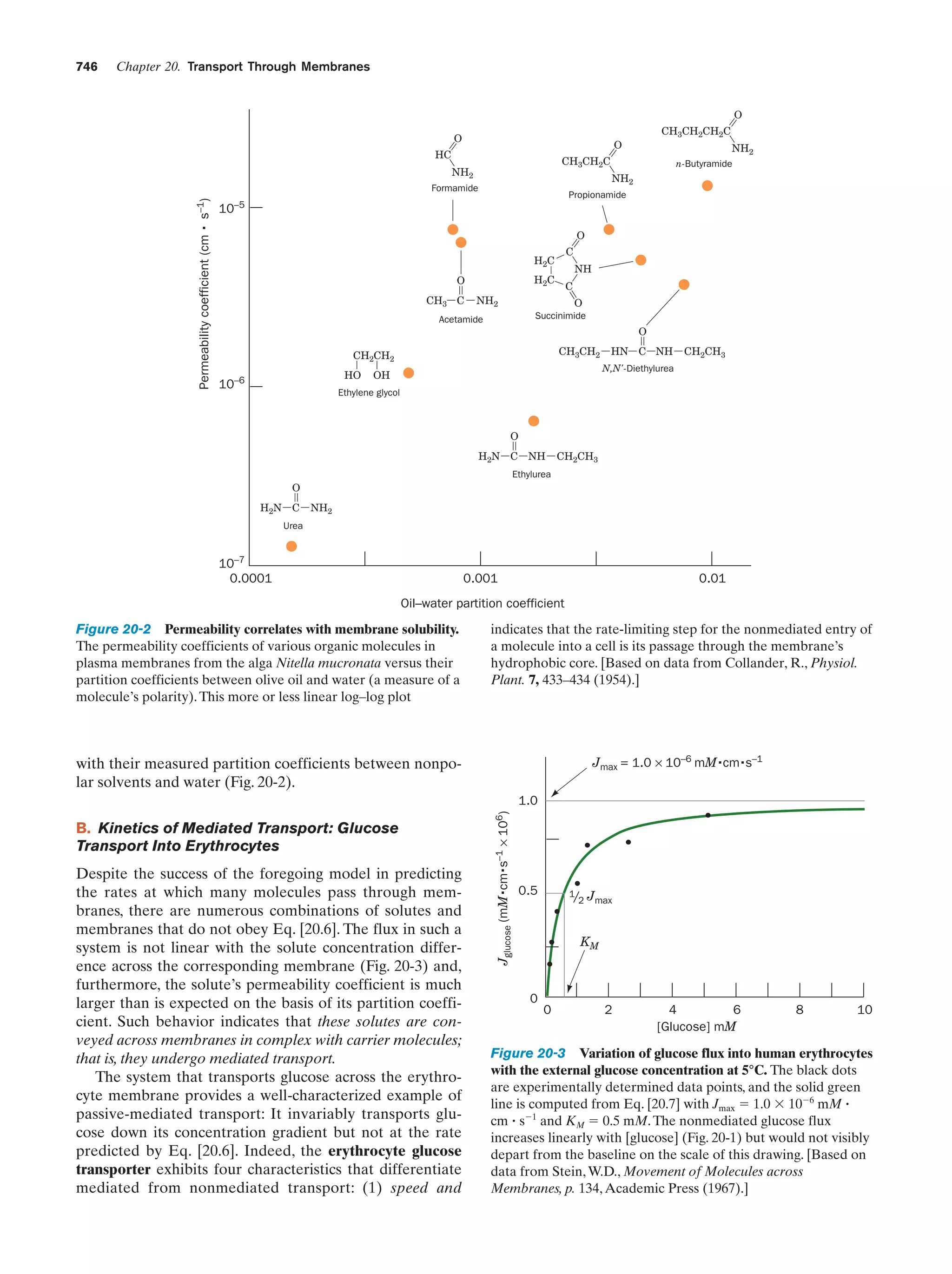 Biochemistry.4th.edition